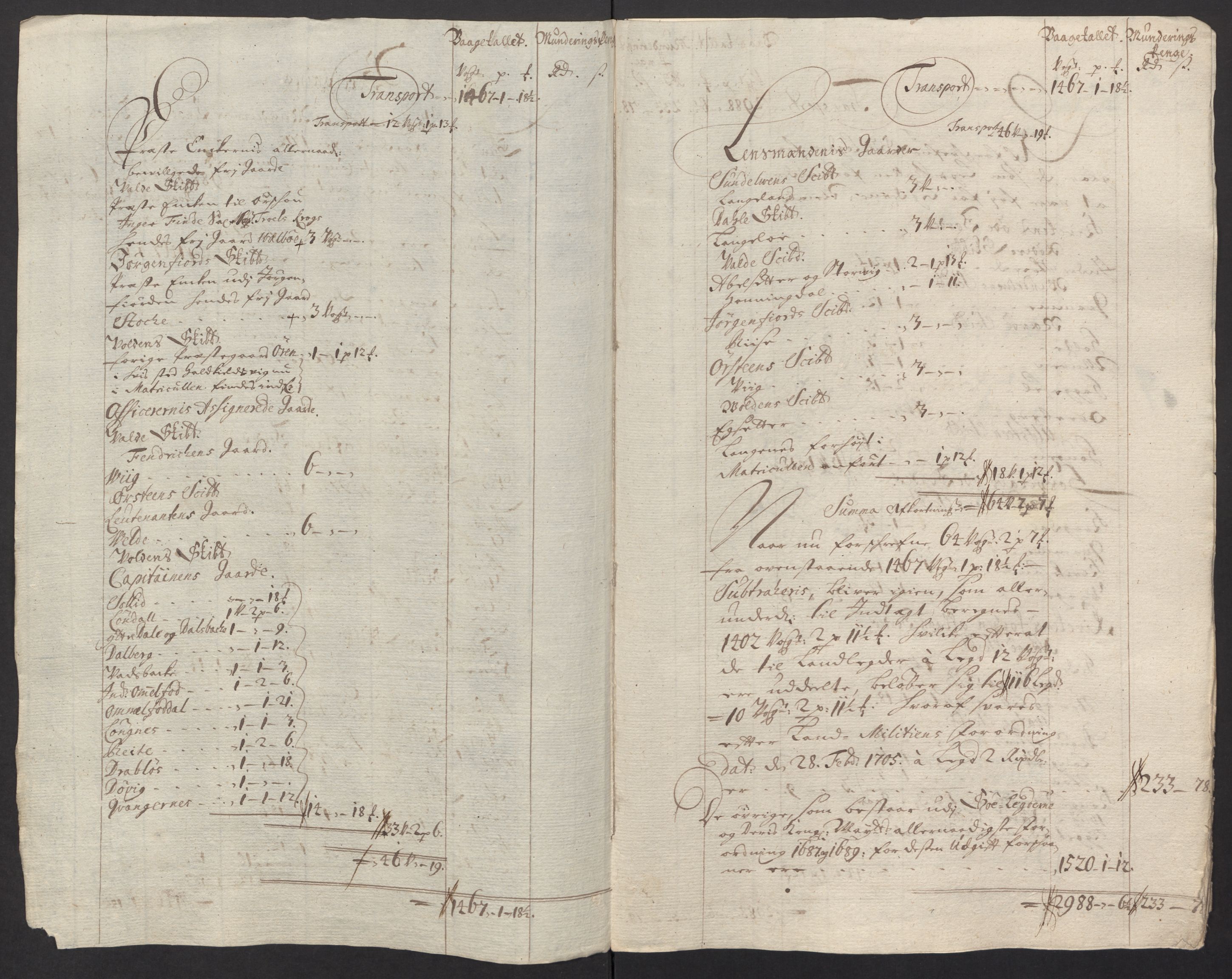 Rentekammeret inntil 1814, Reviderte regnskaper, Fogderegnskap, RA/EA-4092/R54/L3565: Fogderegnskap Sunnmøre, 1712-1713, p. 182