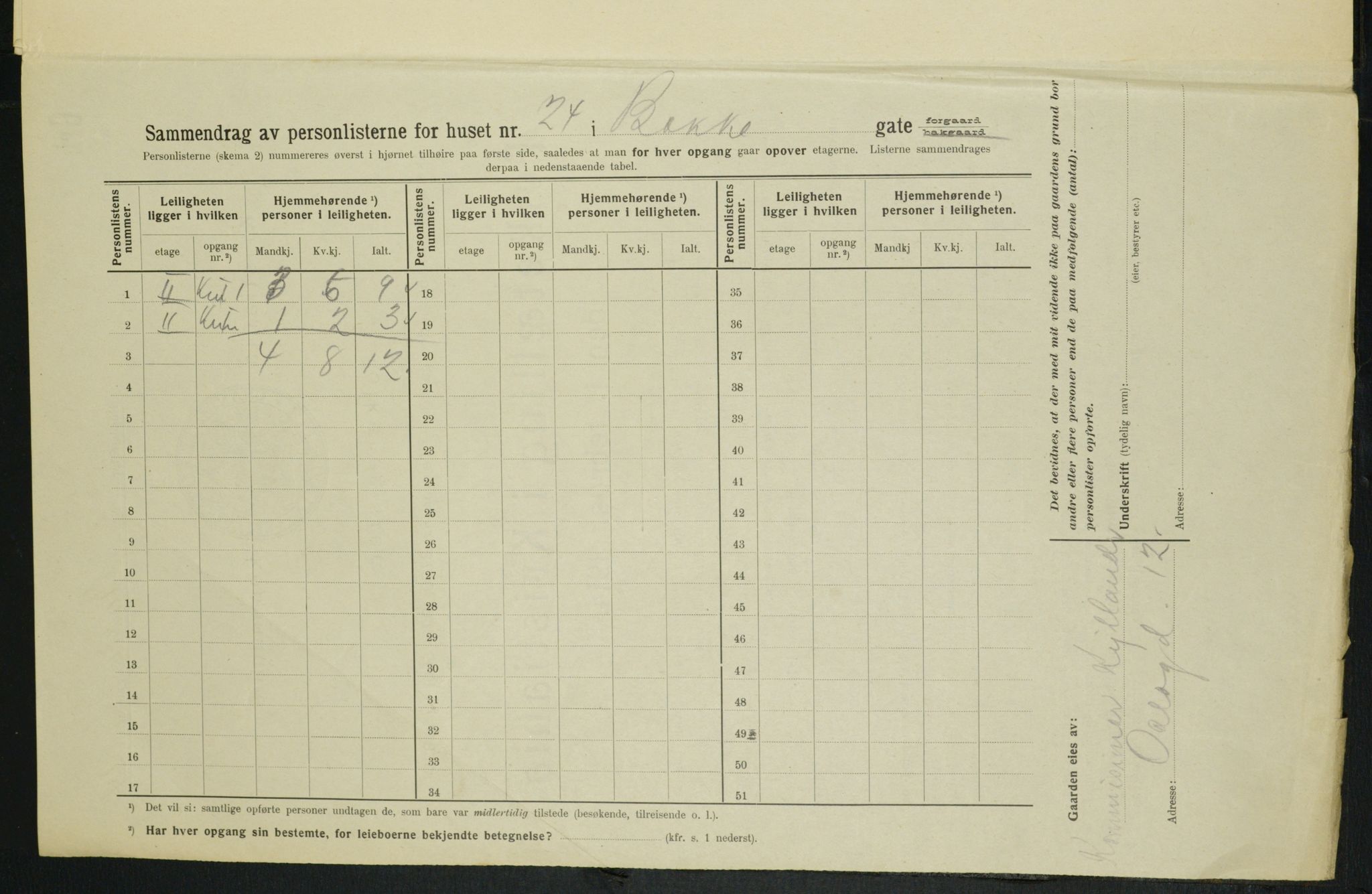 OBA, Municipal Census 1914 for Kristiania, 1914, p. 11262