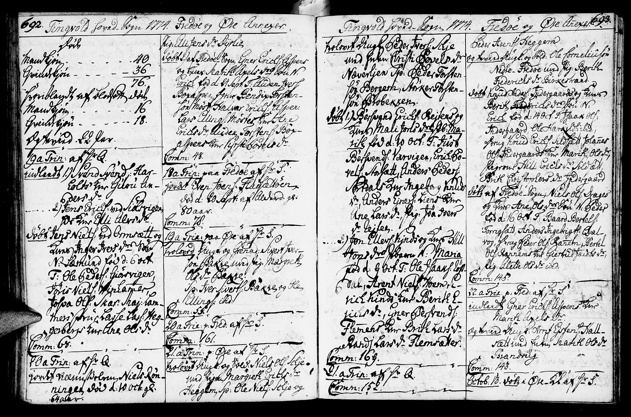 Ministerialprotokoller, klokkerbøker og fødselsregistre - Møre og Romsdal, AV/SAT-A-1454/586/L0979: Parish register (official) no. 586A05, 1751-1776, p. 692-693