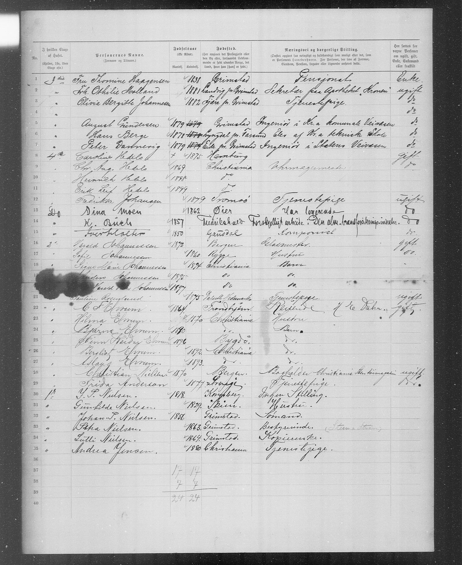 OBA, Municipal Census 1899 for Kristiania, 1899, p. 3723