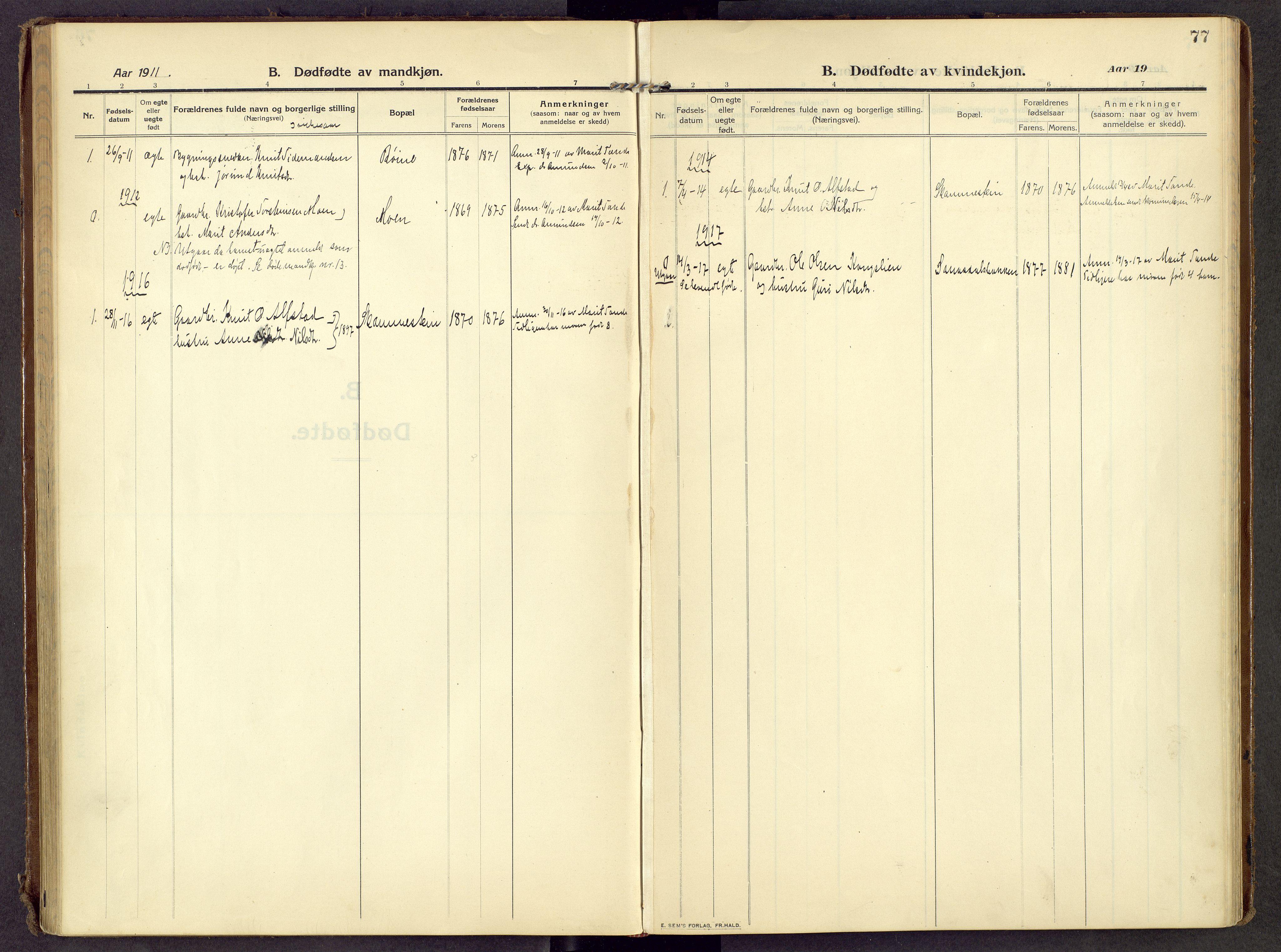 Øystre Slidre prestekontor, SAH/PREST-138/H/Ha/Haa/L0007: Parish register (official) no. 7, 1911-1931, p. 77