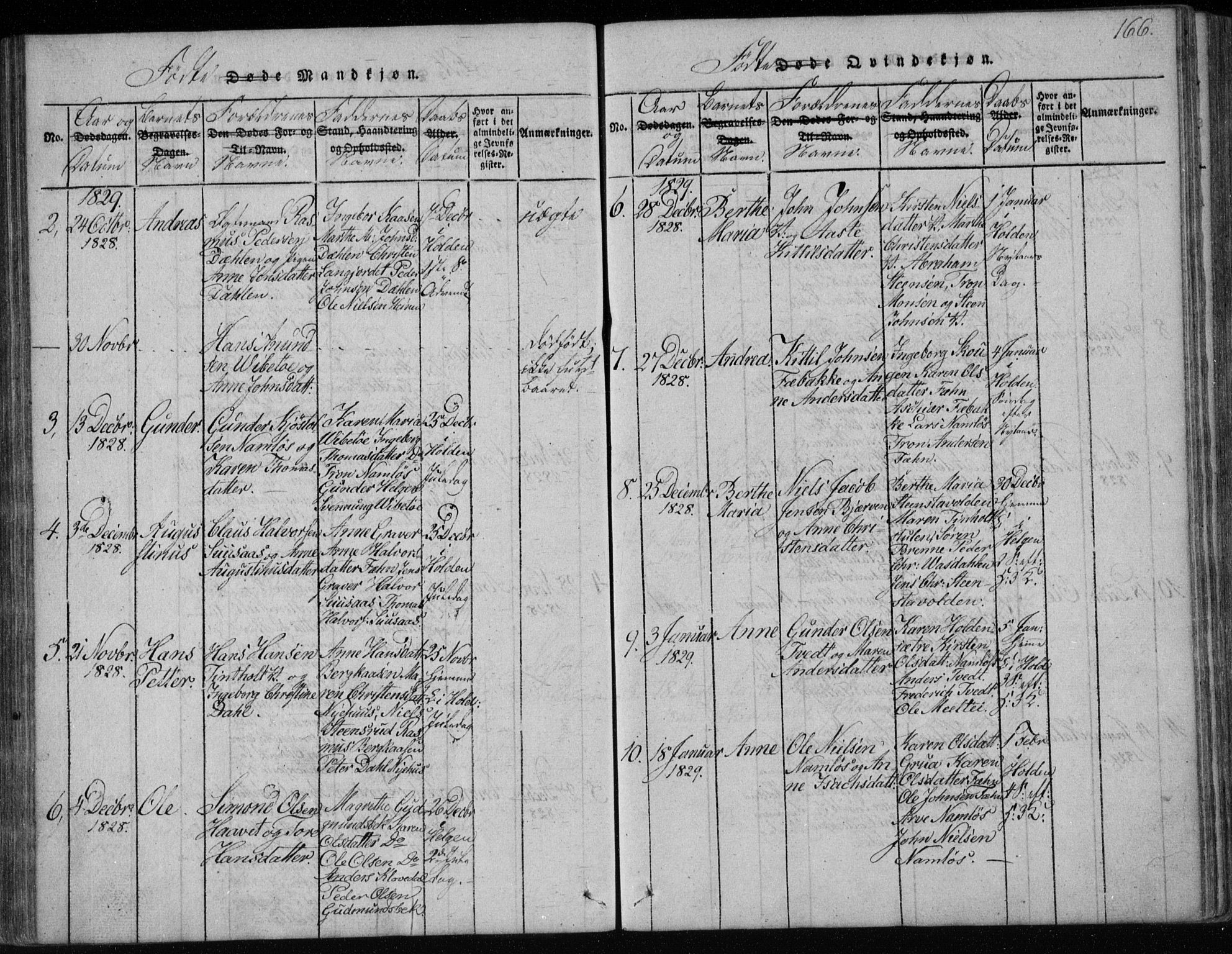 Holla kirkebøker, SAKO/A-272/F/Fa/L0003: Parish register (official) no. 3, 1815-1830, p. 166