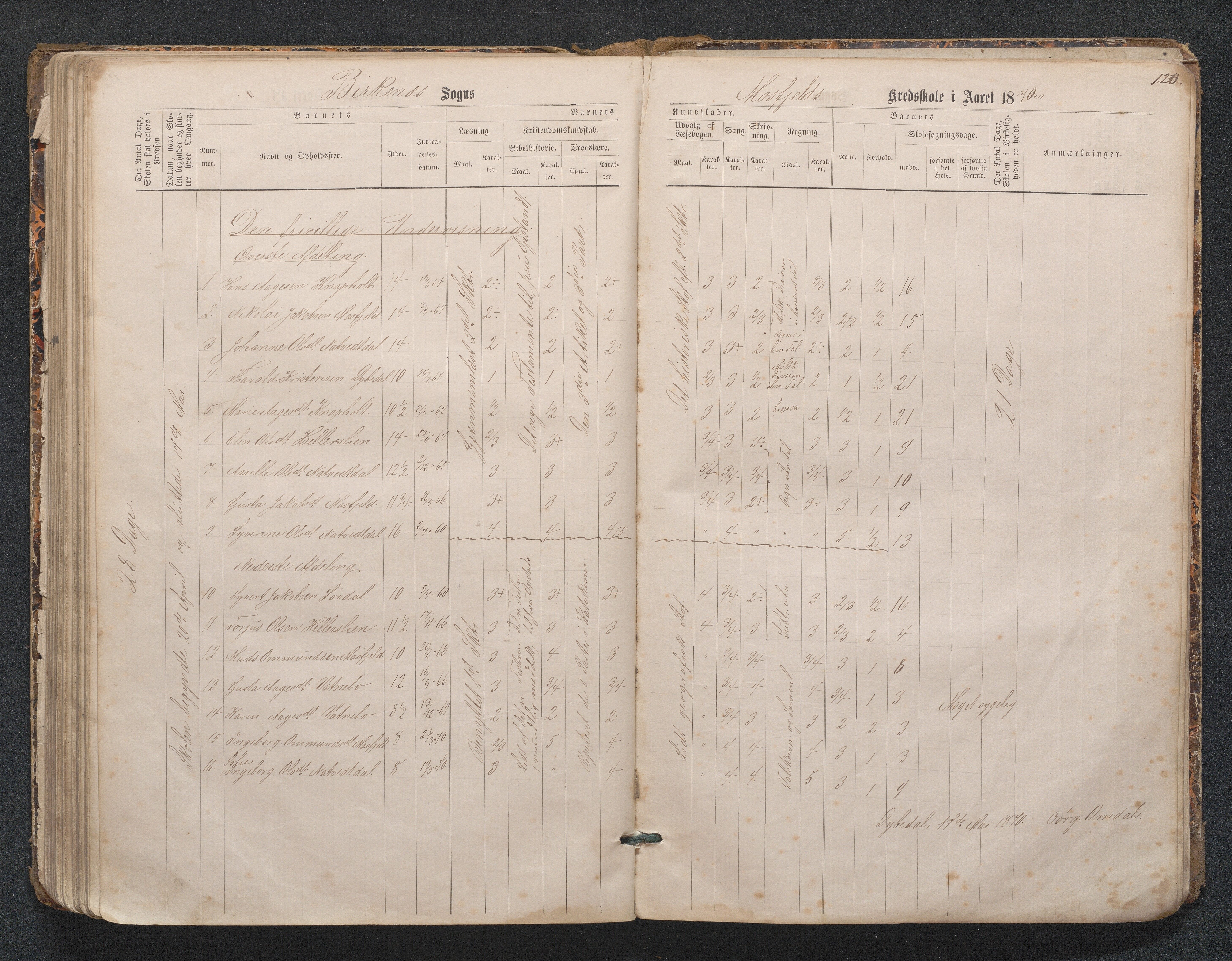 Birkenes kommune, Mosfjell skolekrets, AAKS/KA0928-550f_91/F02/L0001: Skoleprotokoll Flå og Mosfjell, 1867-1909, p. 120