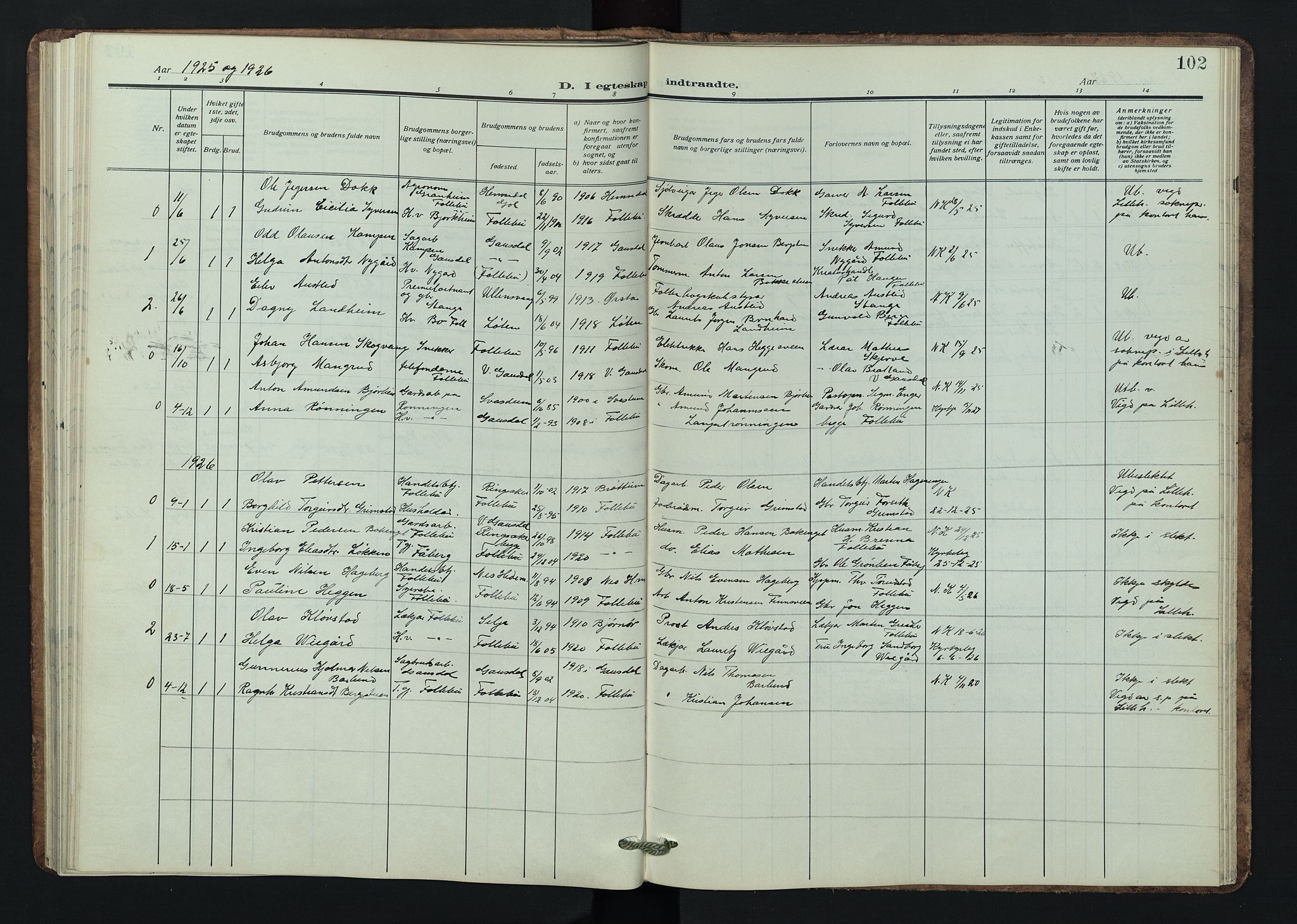 Østre Gausdal prestekontor, SAH/PREST-092/H/Ha/Hab/L0005: Parish register (copy) no. 5, 1915-1944, p. 102