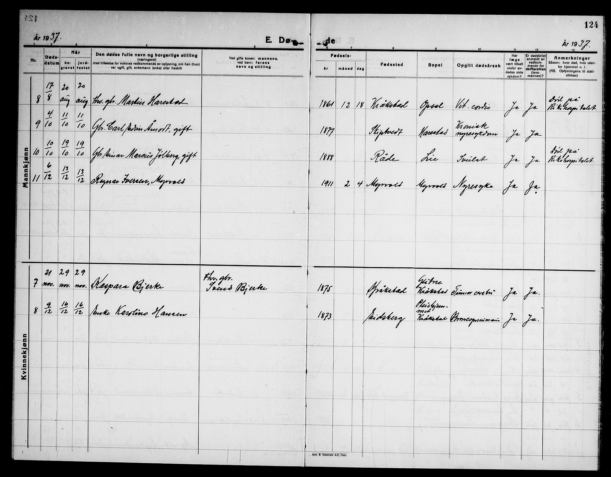 Kråkstad prestekontor Kirkebøker, AV/SAO-A-10125a/G/Ga/L0003: Parish register (copy) no. I 3, 1935-1950, p. 124