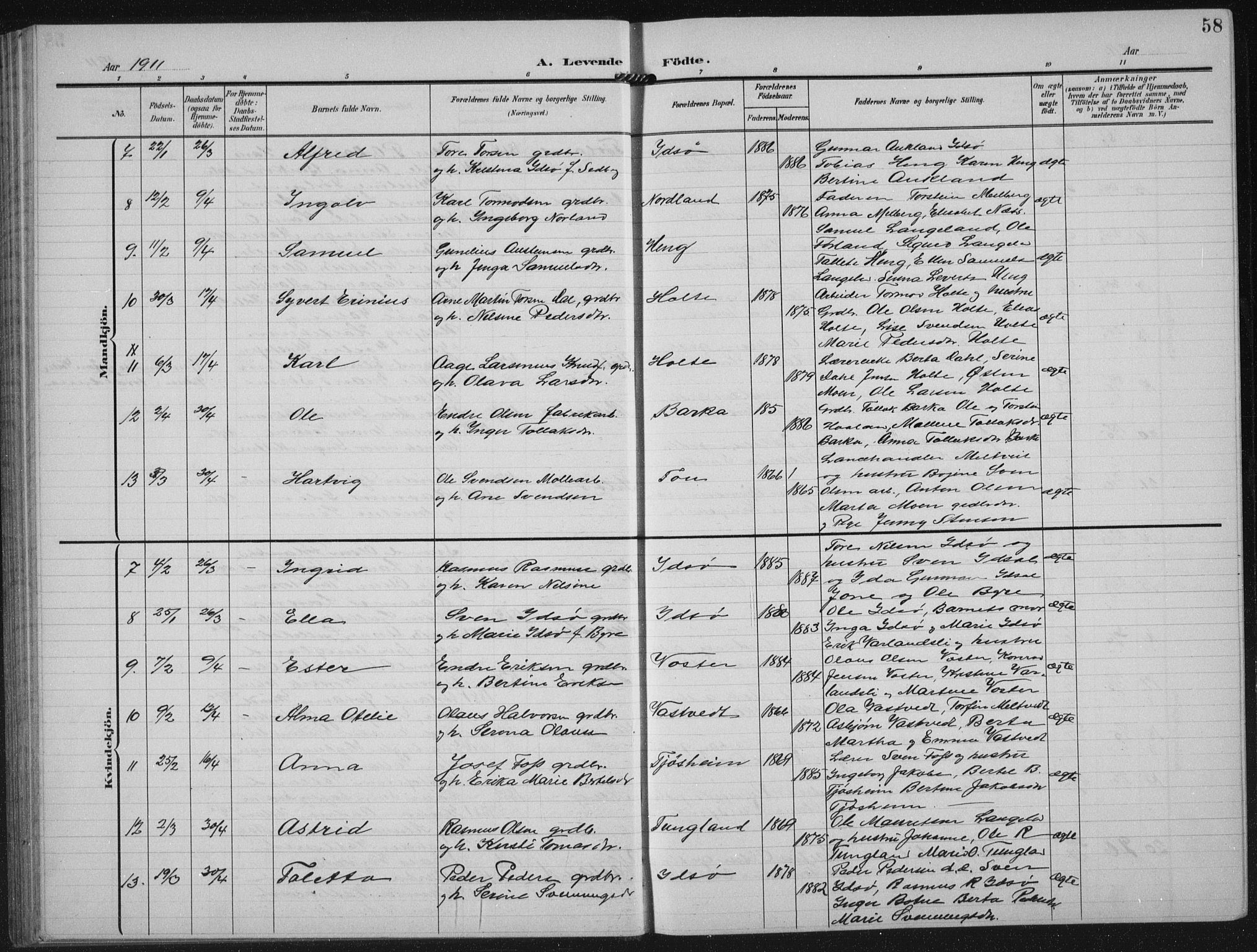 Strand sokneprestkontor, AV/SAST-A-101828/H/Ha/Hab/L0005: Parish register (copy) no. B 5, 1904-1934, p. 58