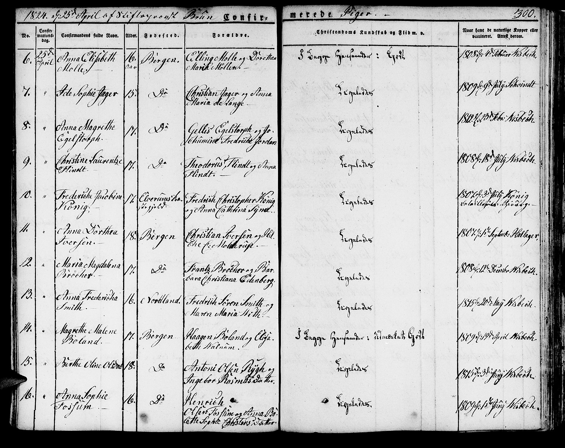 Domkirken sokneprestembete, SAB/A-74801/H/Haa/L0012: Parish register (official) no. A 12, 1821-1840, p. 300