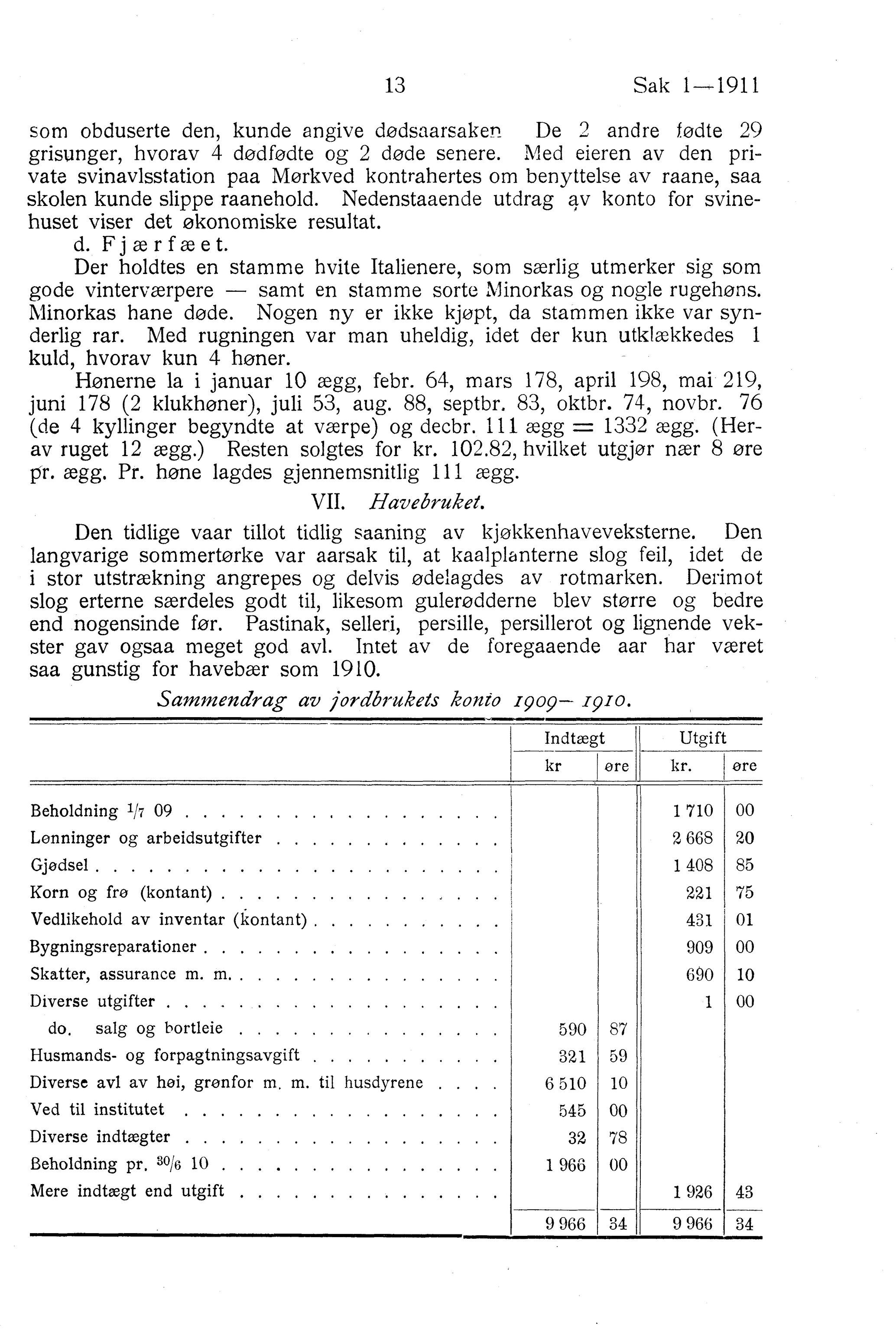 Nordland Fylkeskommune. Fylkestinget, AIN/NFK-17/176/A/Ac/L0034: Fylkestingsforhandlinger 1911, 1911