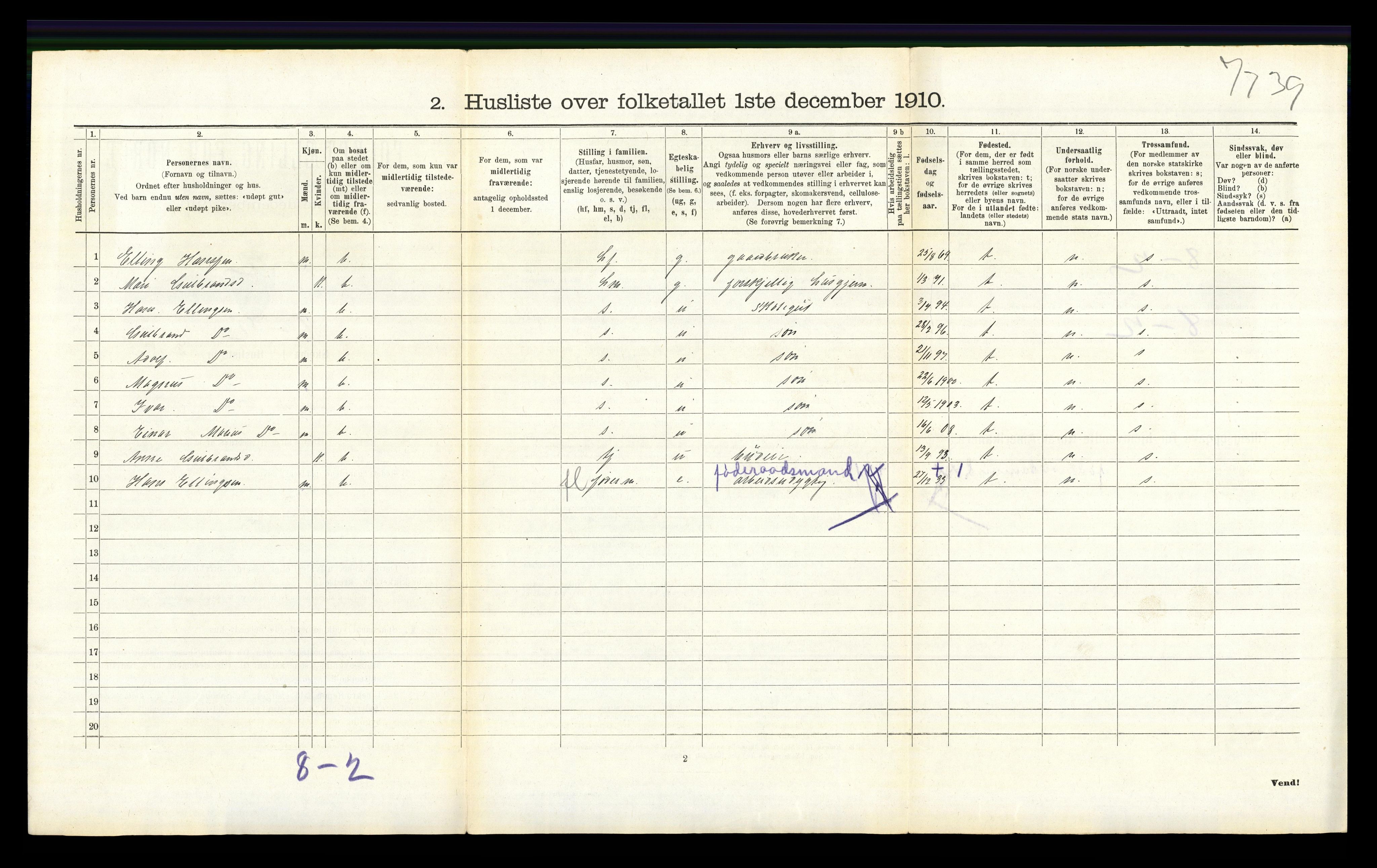 RA, 1910 census for Lunner, 1910, p. 481