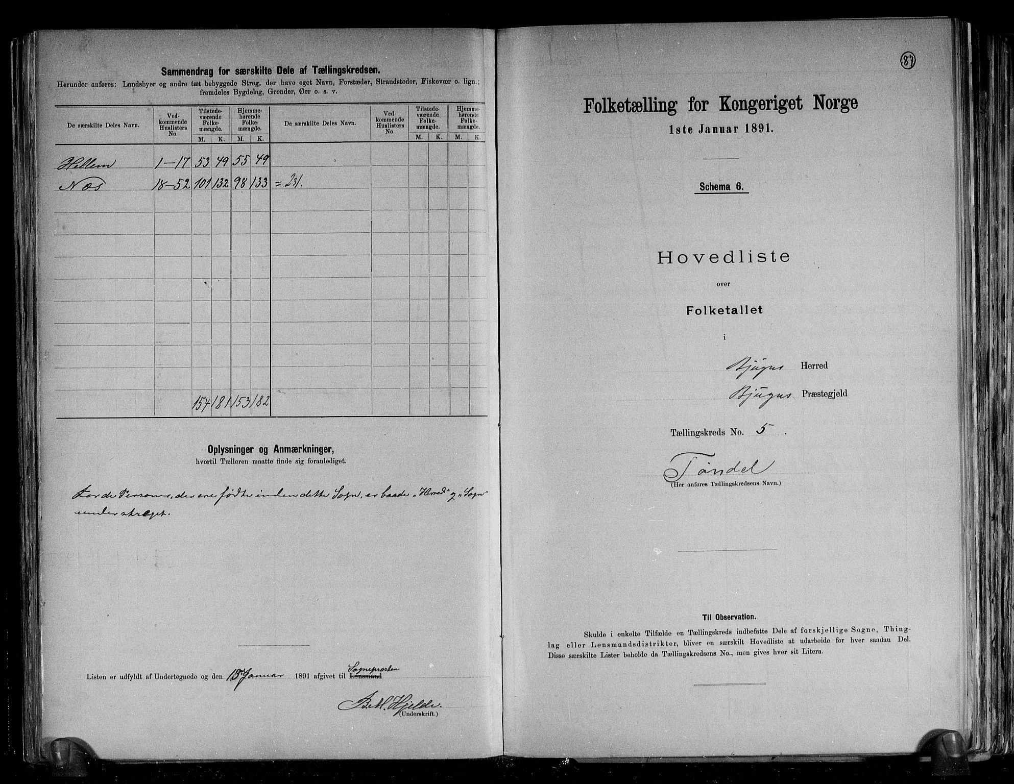 RA, 1891 census for 1627 Bjugn, 1891, p. 14