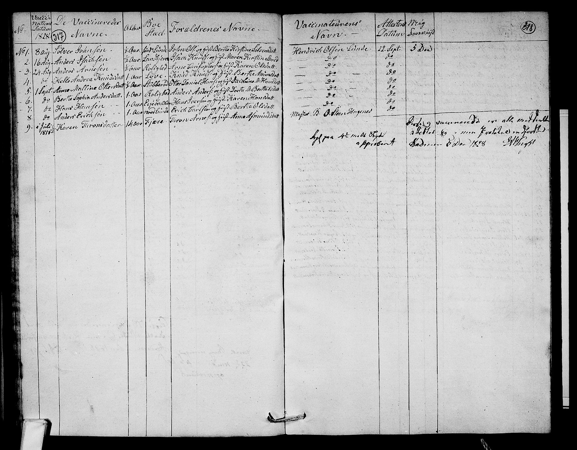 Hedrum kirkebøker, AV/SAKO-A-344/F/Fa/L0003: Parish register (official) no. I 3, 1807-1816, p. 317-318