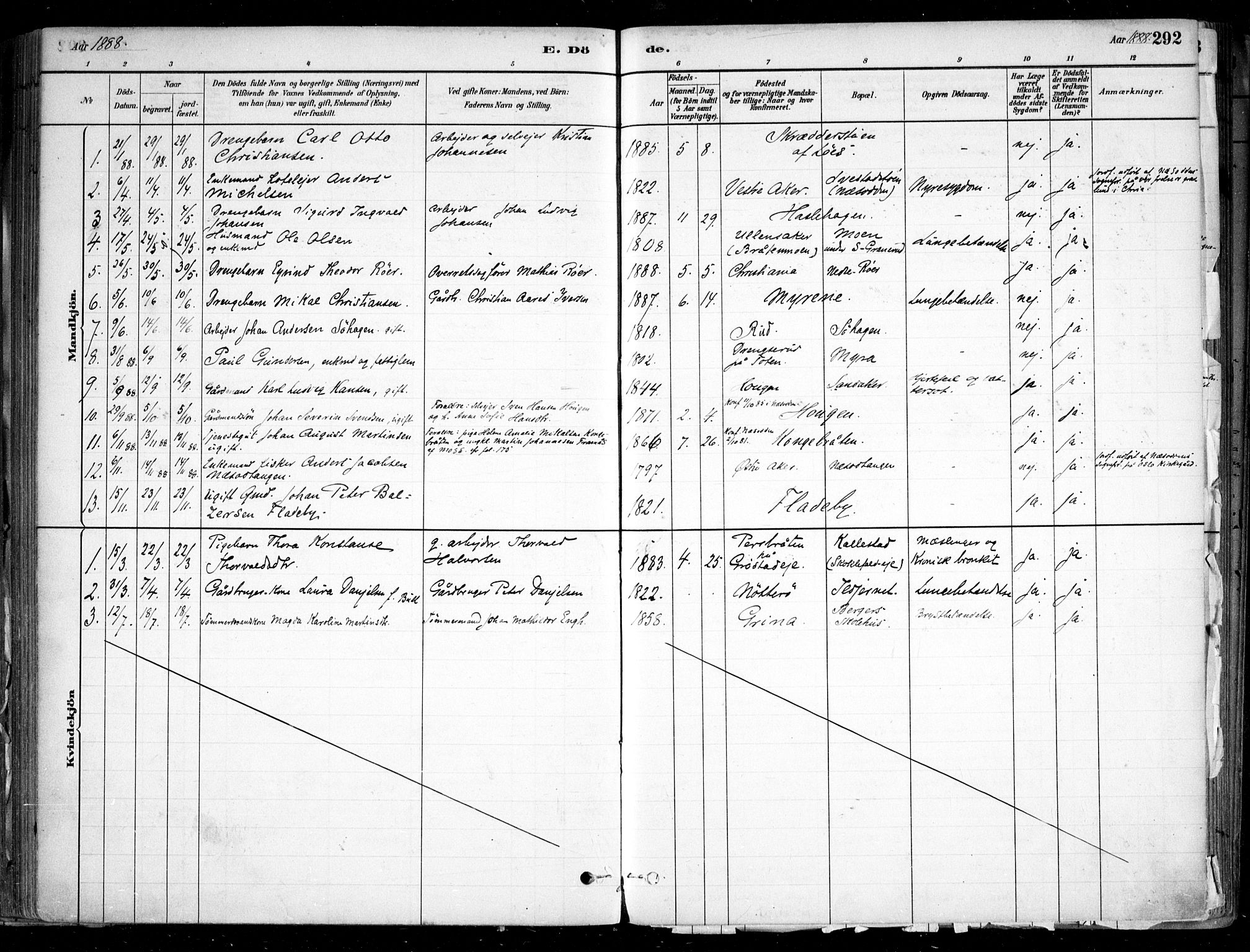 Nesodden prestekontor Kirkebøker, SAO/A-10013/F/Fa/L0009: Parish register (official) no. I 9, 1880-1915, p. 292