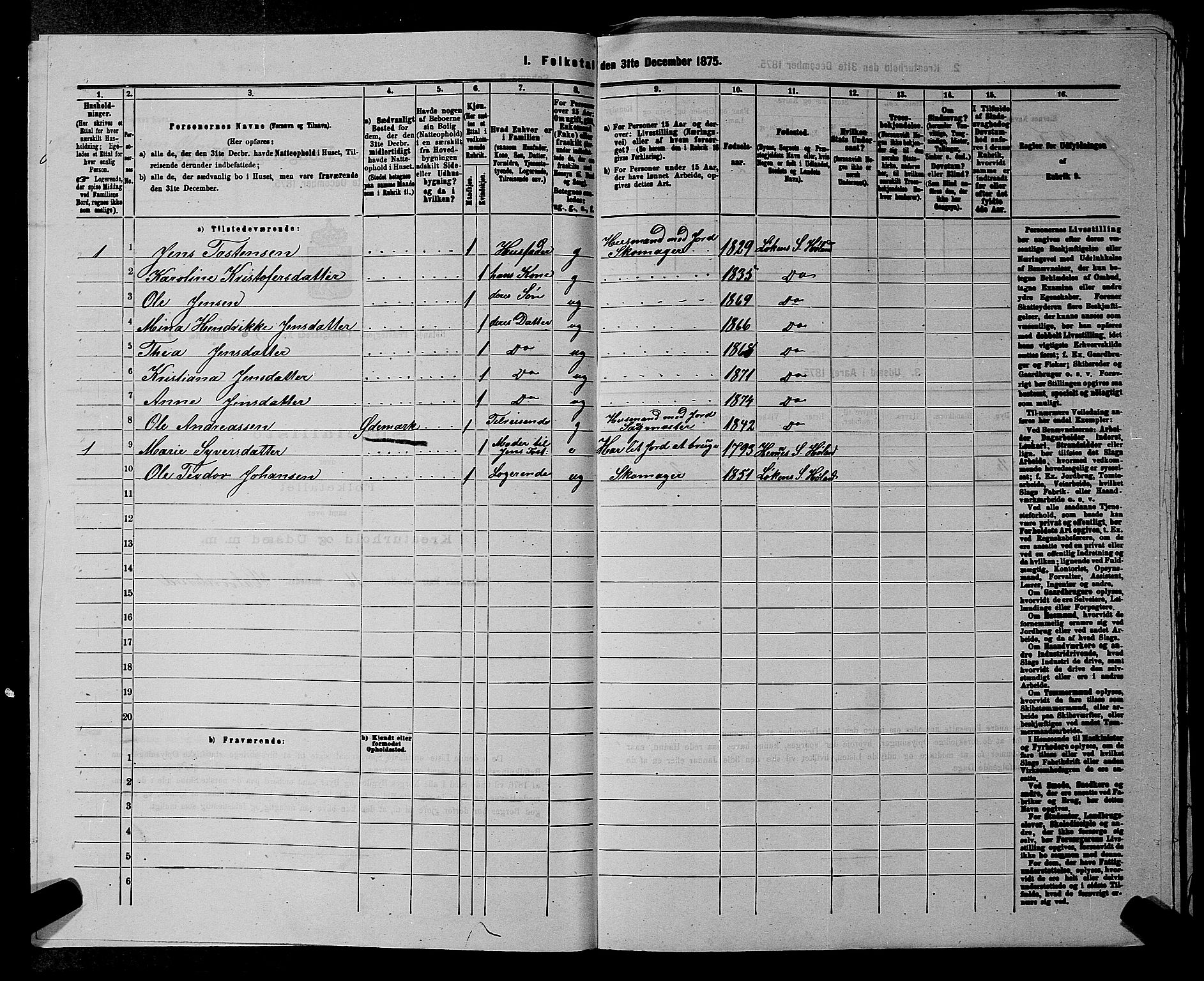 RA, 1875 census for 0221P Høland, 1875, p. 443