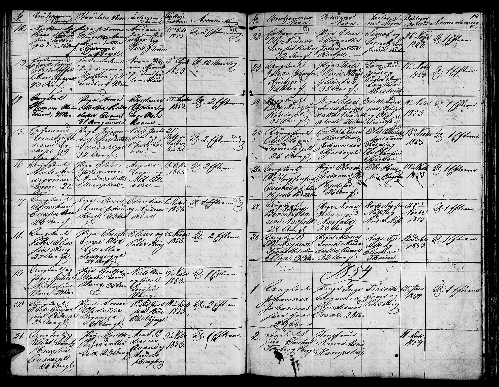 Ministerialprotokoller, klokkerbøker og fødselsregistre - Nord-Trøndelag, SAT/A-1458/730/L0299: Parish register (copy) no. 730C02, 1849-1871, p. 104
