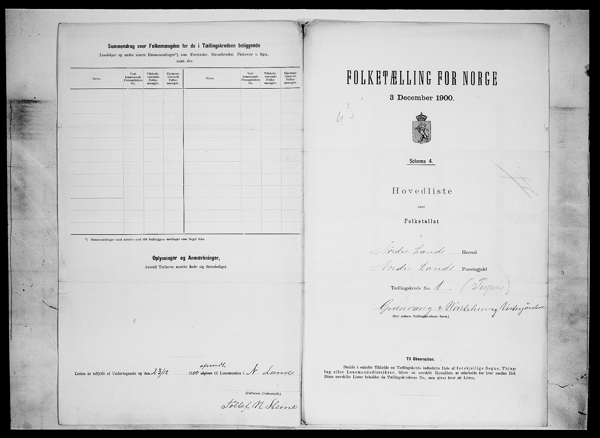 SAH, 1900 census for Nordre Land, 1900, p. 20