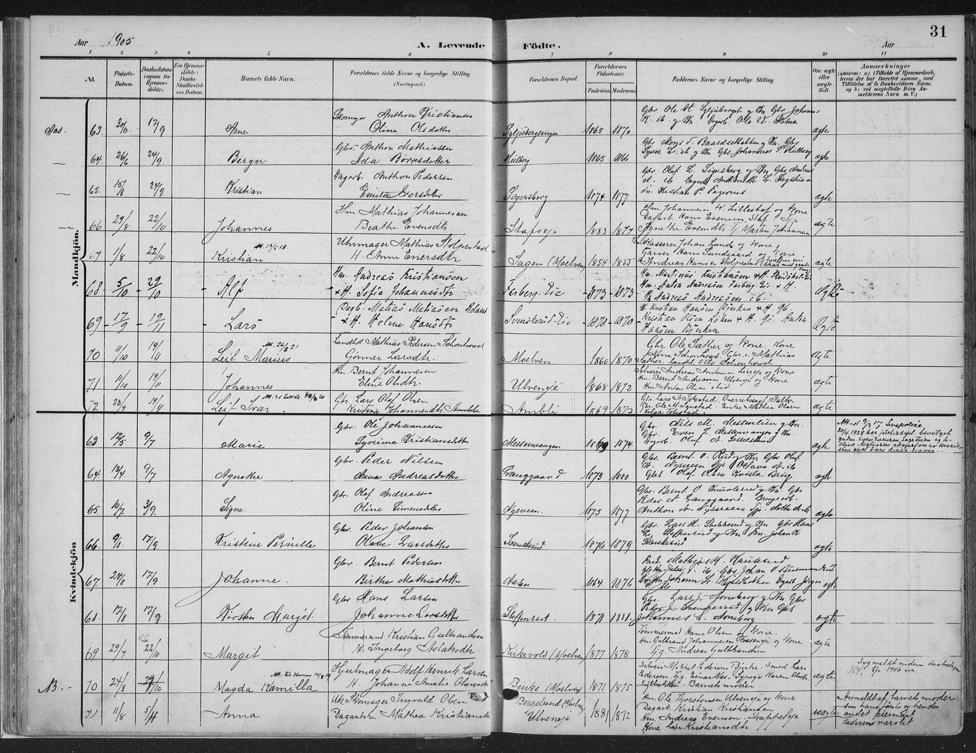 Ringsaker prestekontor, SAH/PREST-014/K/Ka/L0018: Parish register (official) no. 18, 1903-1912, p. 31