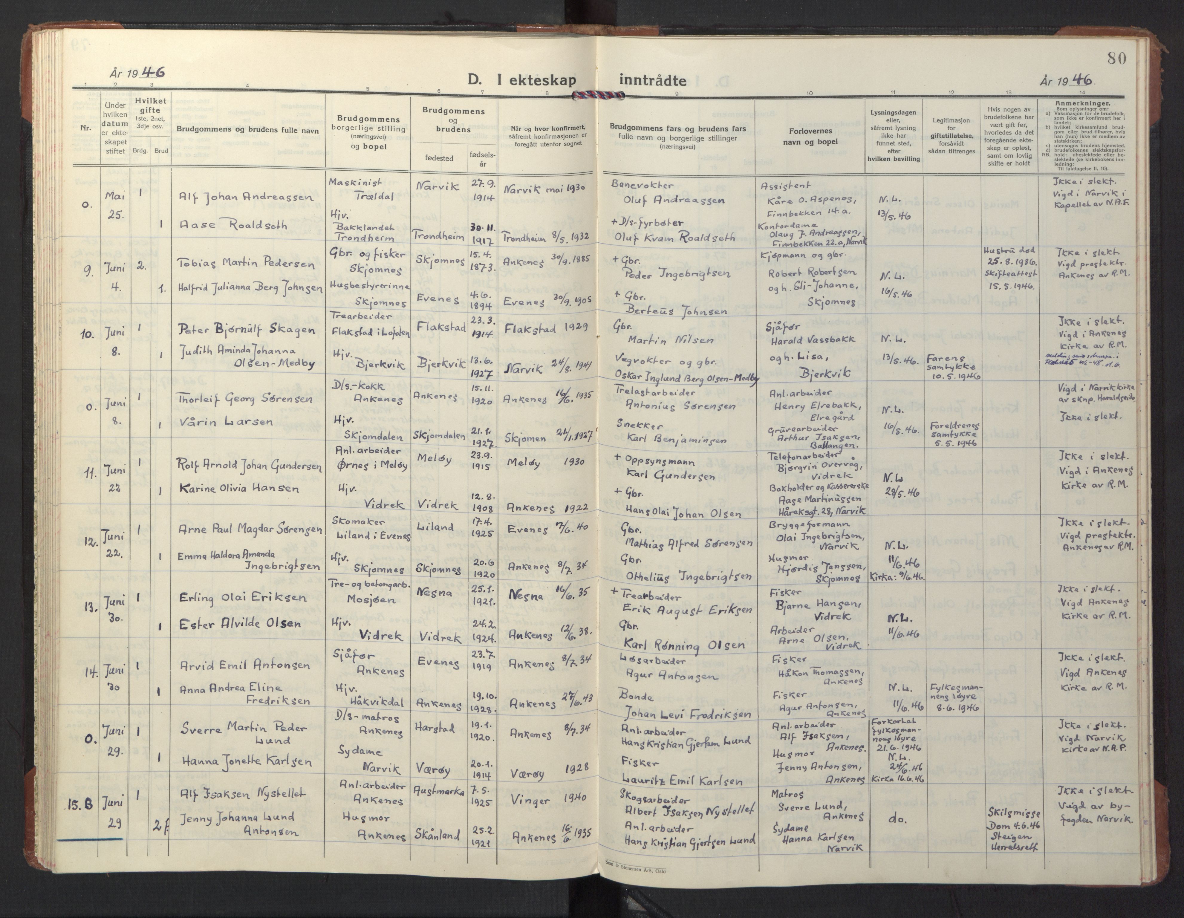 Ministerialprotokoller, klokkerbøker og fødselsregistre - Nordland, AV/SAT-A-1459/866/L0948: Parish register (official) no. 866A11, 1929-1949, p. 80