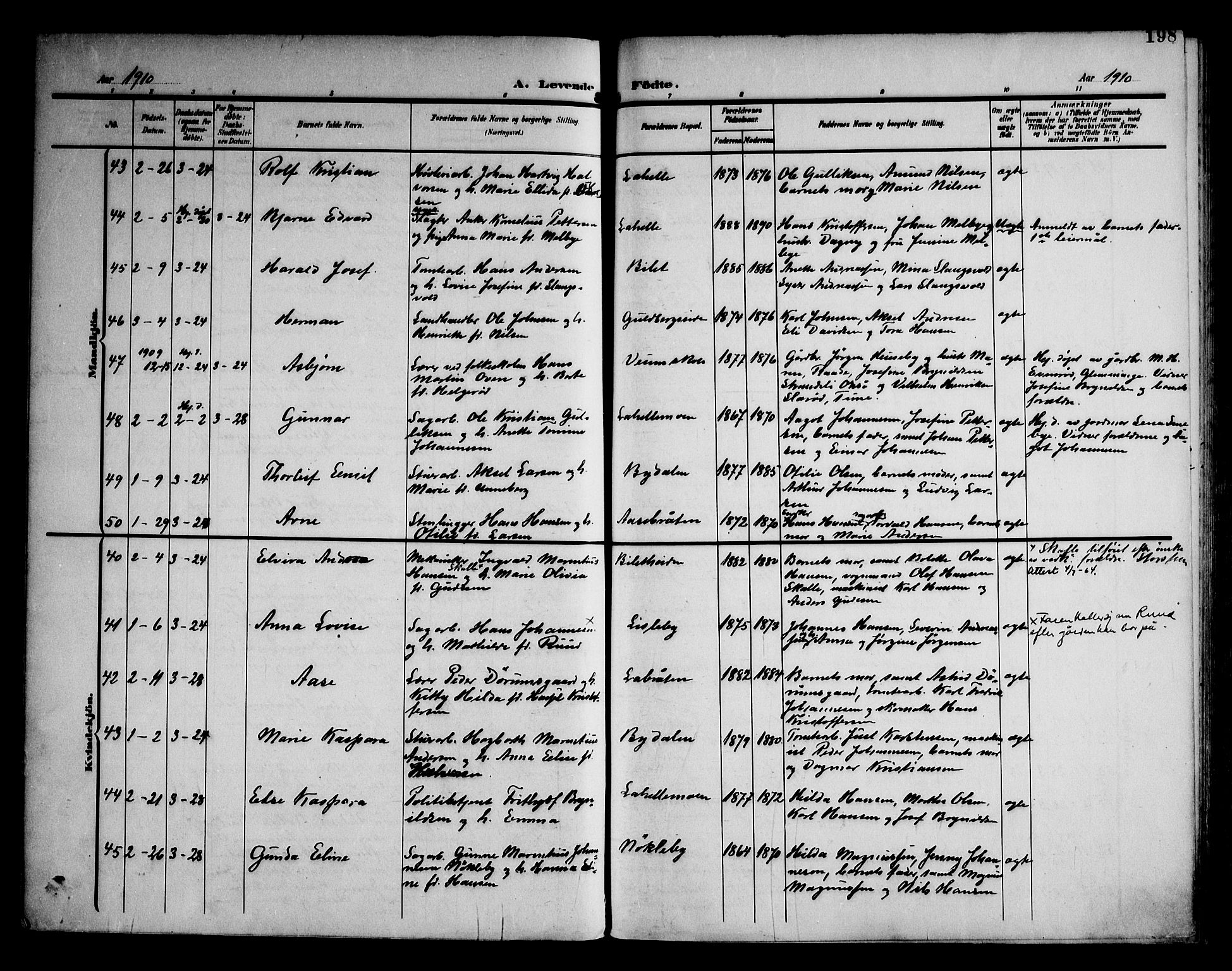Glemmen prestekontor Kirkebøker, SAO/A-10908/F/Fa/L0014: Parish register (official) no. 14, 1902-1922, p. 198
