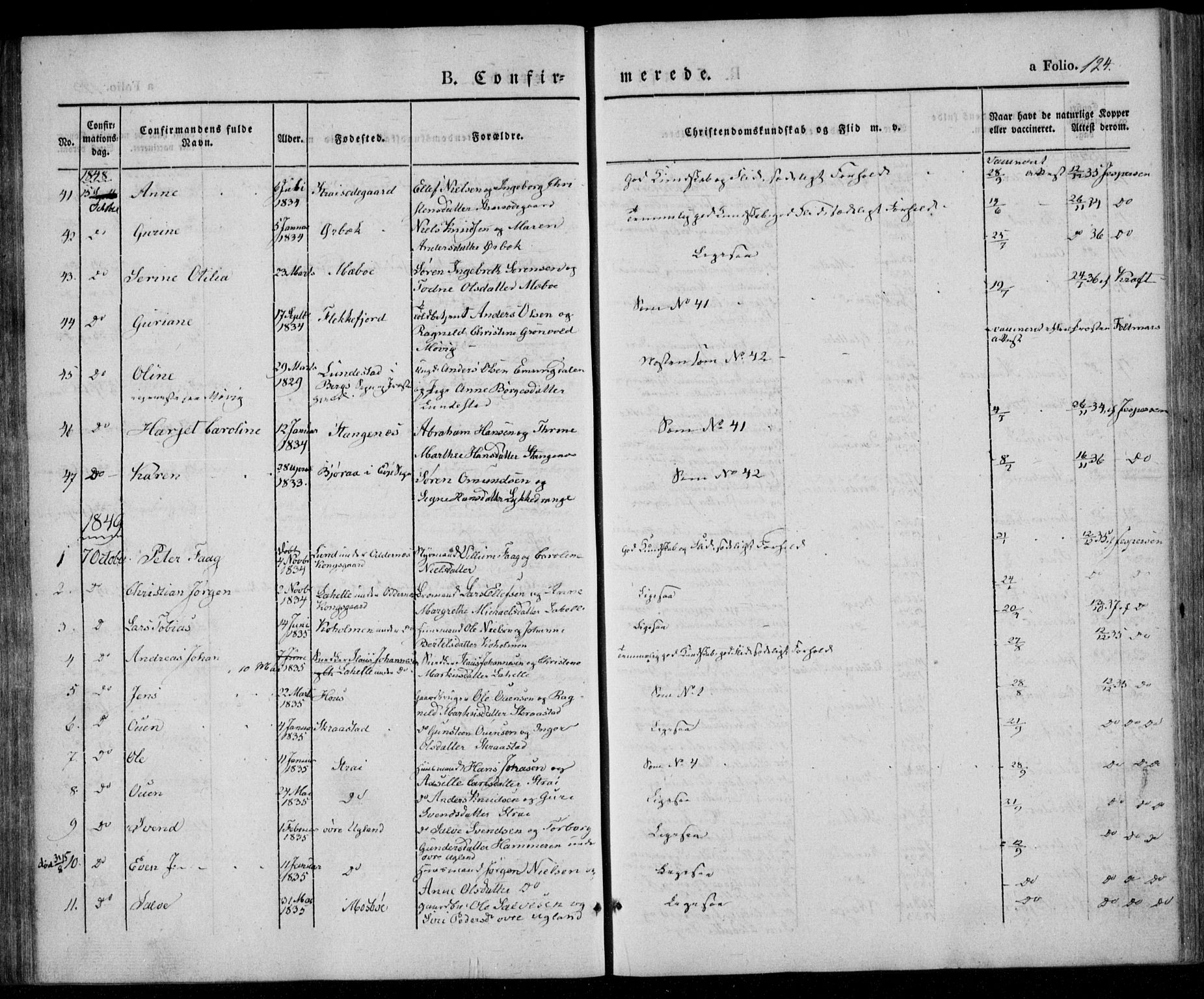 Oddernes sokneprestkontor, SAK/1111-0033/F/Fa/Faa/L0006: Parish register (official) no. A 6, 1838-1851, p. 124