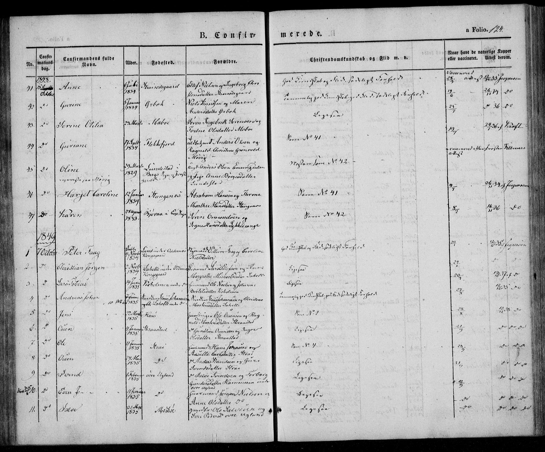 Oddernes sokneprestkontor, AV/SAK-1111-0033/F/Fa/Faa/L0006: Parish register (official) no. A 6, 1838-1851, p. 124