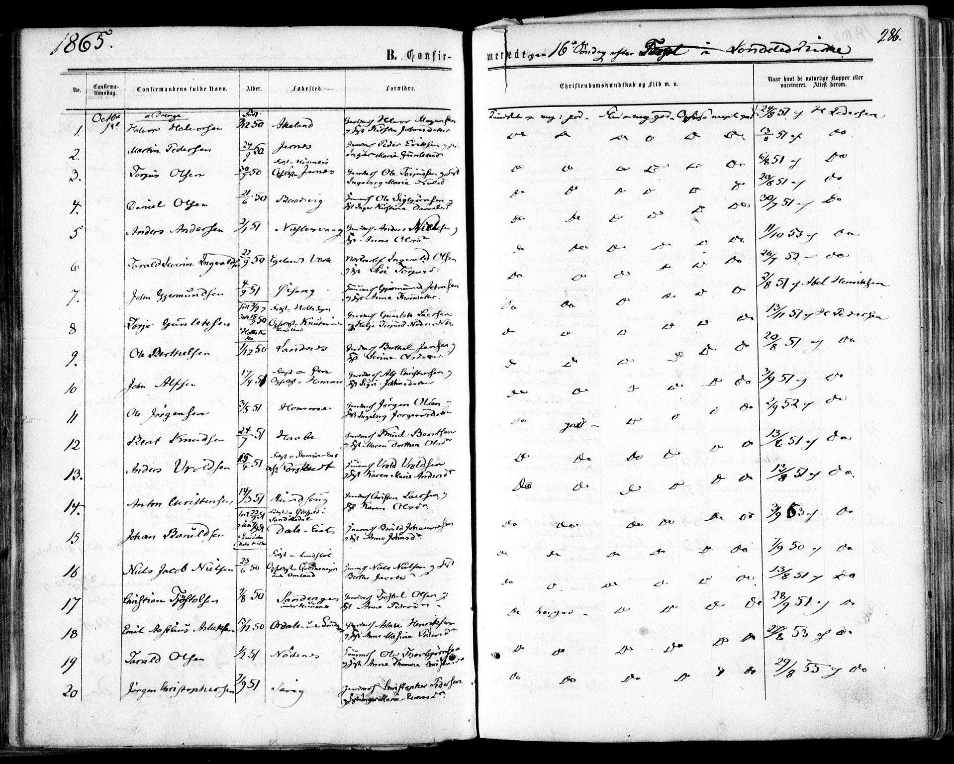 Søndeled sokneprestkontor, AV/SAK-1111-0038/F/Fa/L0003: Parish register (official) no. A 3, 1861-1879, p. 286