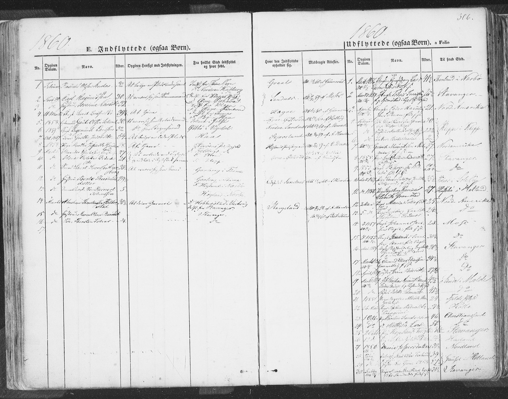 Høyland sokneprestkontor, SAST/A-101799/001/30BA/L0009: Parish register (official) no. A 9.2, 1857-1877, p. 306