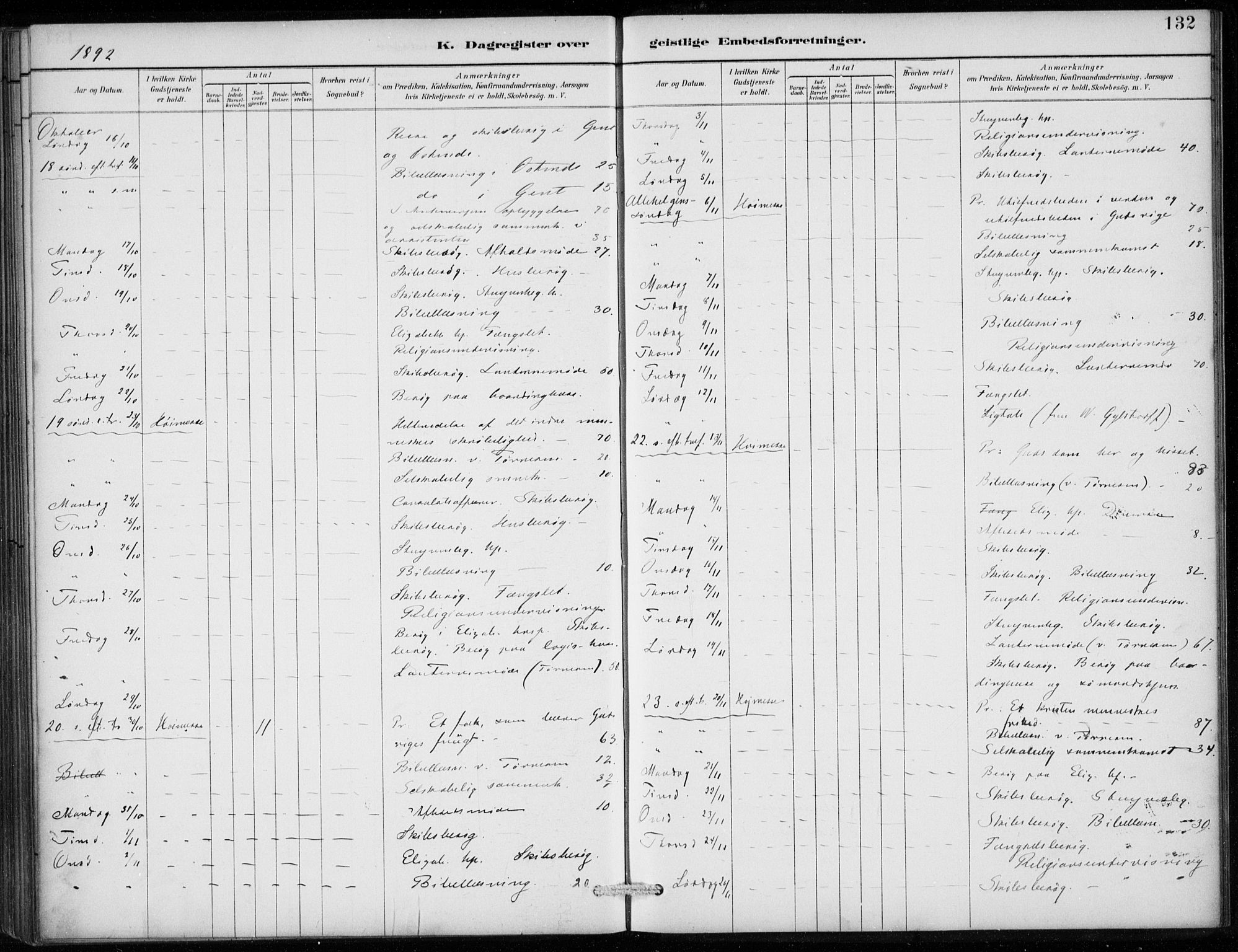 Den norske sjømannsmisjon i utlandet/Antwerpen, SAB/SAB/PA-0105/H/Ha/L0002: Parish register (official) no. A 2, 1887-1913, p. 132