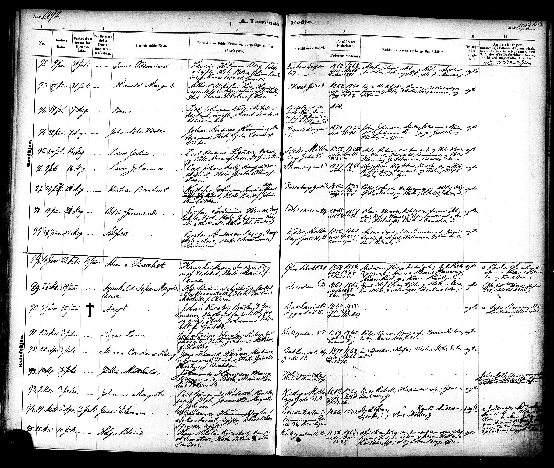 Ministerialprotokoller, klokkerbøker og fødselsregistre - Sør-Trøndelag, AV/SAT-A-1456/604/L0188: Parish register (official) no. 604A09, 1878-1892, p. 323