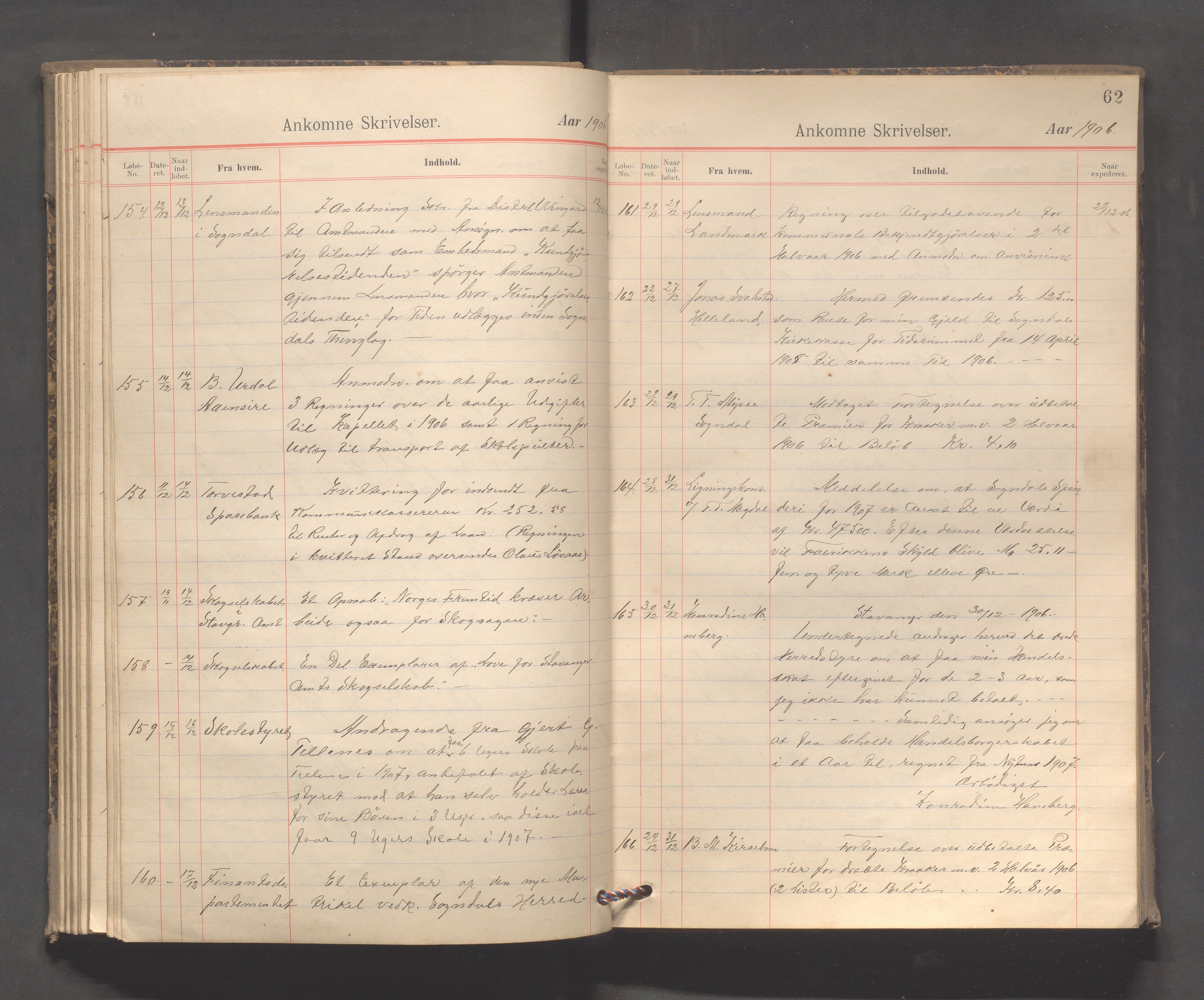 Sokndal kommune - Formannskapet/Sentraladministrasjonen, IKAR/K-101099/C/Ca/L0003: Journal, 1904-1912, p. 62