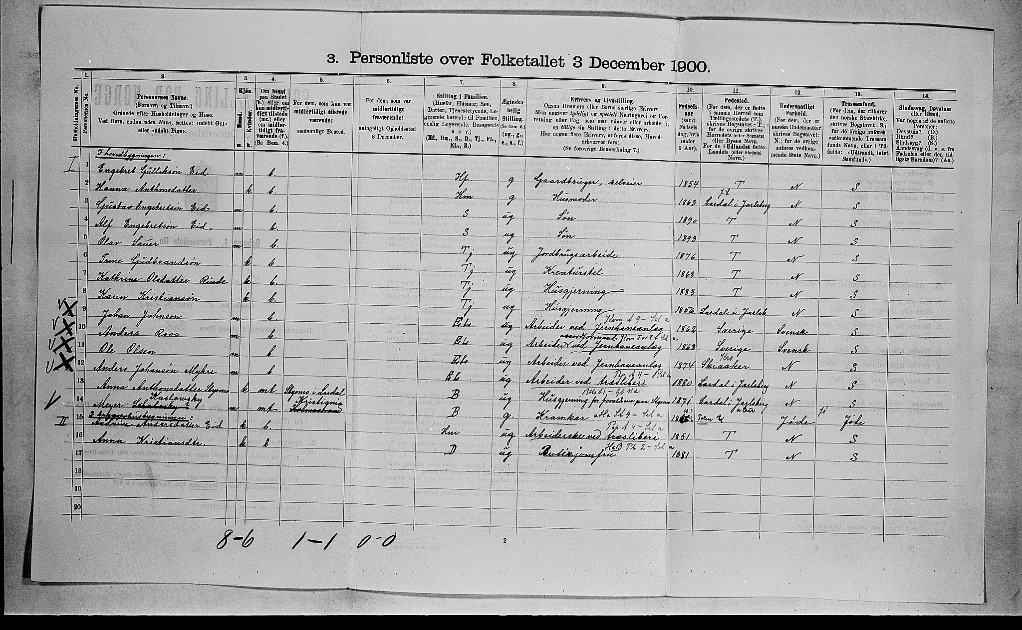 RA, 1900 census for Sandsvær, 1900, p. 1578