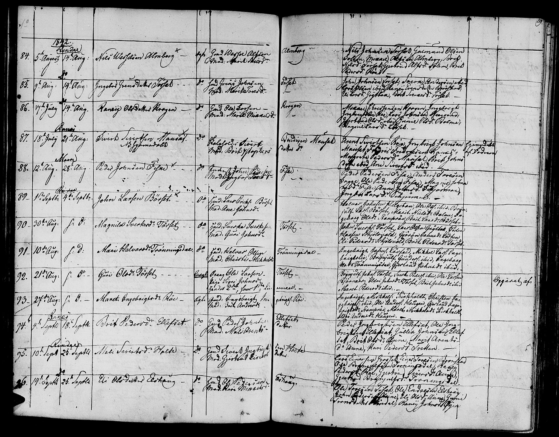 Ministerialprotokoller, klokkerbøker og fødselsregistre - Møre og Romsdal, AV/SAT-A-1454/595/L1042: Parish register (official) no. 595A04, 1829-1843, p. 119