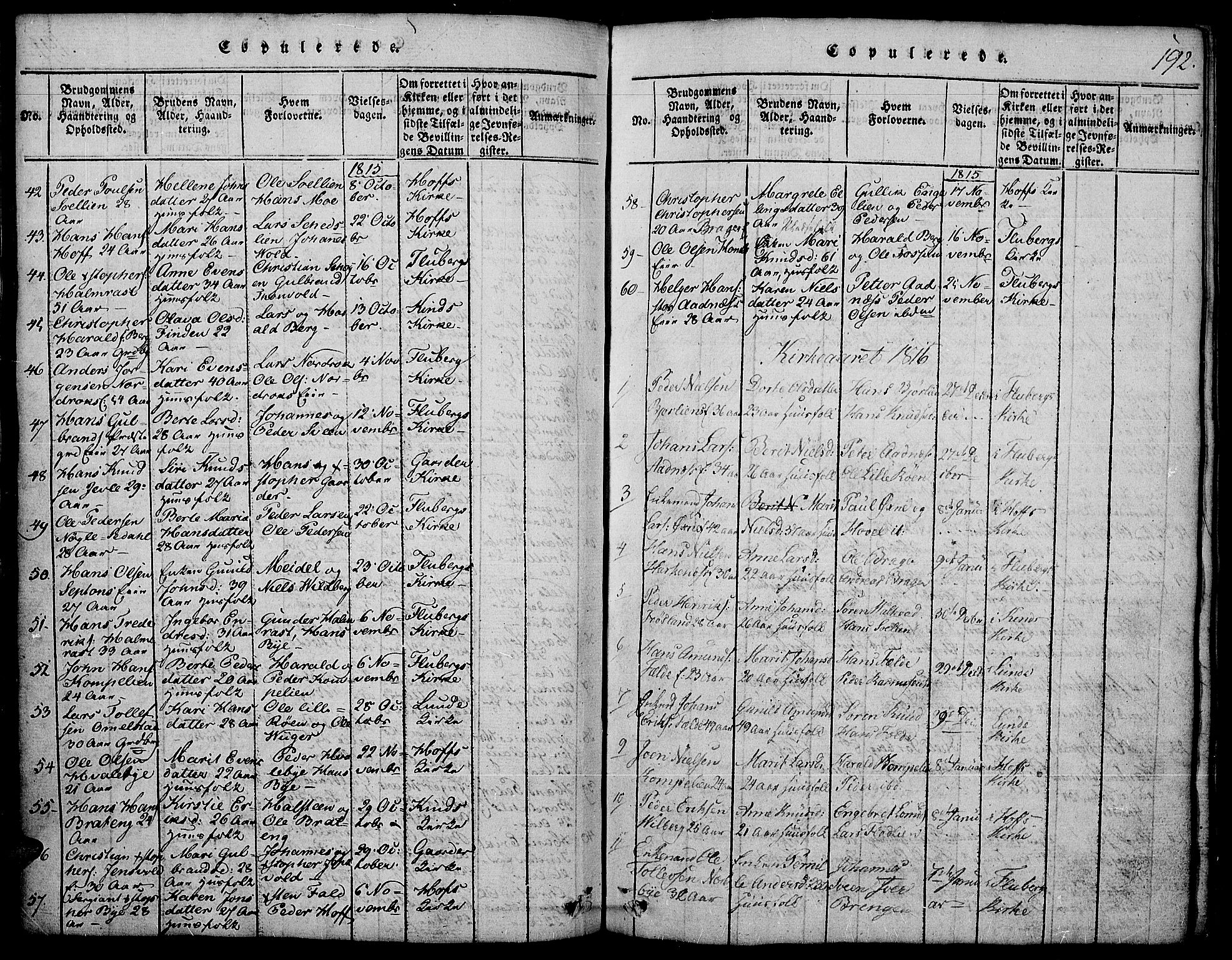 Land prestekontor, SAH/PREST-120/H/Ha/Hab/L0001: Parish register (copy) no. 1, 1814-1833, p. 192