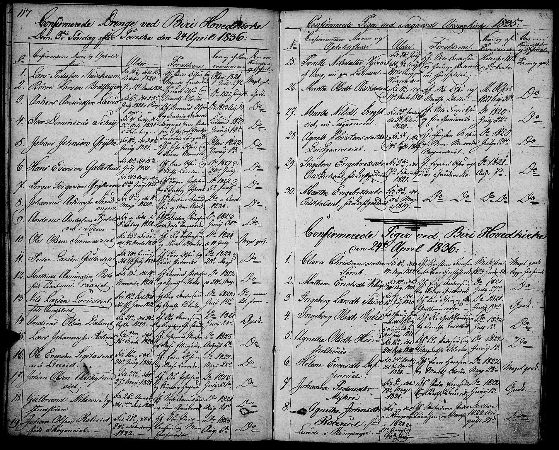 Biri prestekontor, AV/SAH-PREST-096/H/Ha/Haa/L0004: Parish register (official) no. 4, 1829-1842, p. 117