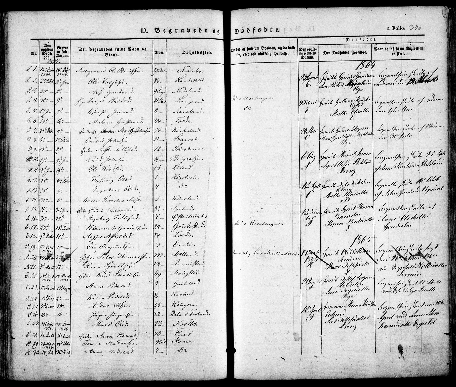 Evje sokneprestkontor, AV/SAK-1111-0008/F/Fa/Faa/L0005: Parish register (official) no. A 5, 1843-1865, p. 346