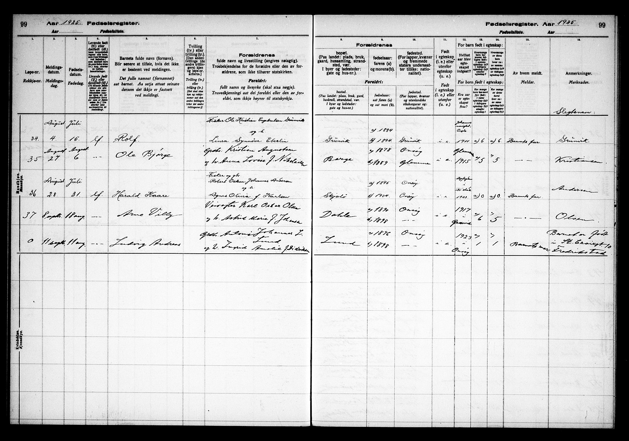 Onsøy prestekontor Kirkebøker, AV/SAO-A-10914/J/Ja/L0001: Birth register no. I 1, 1916-1937, p. 99