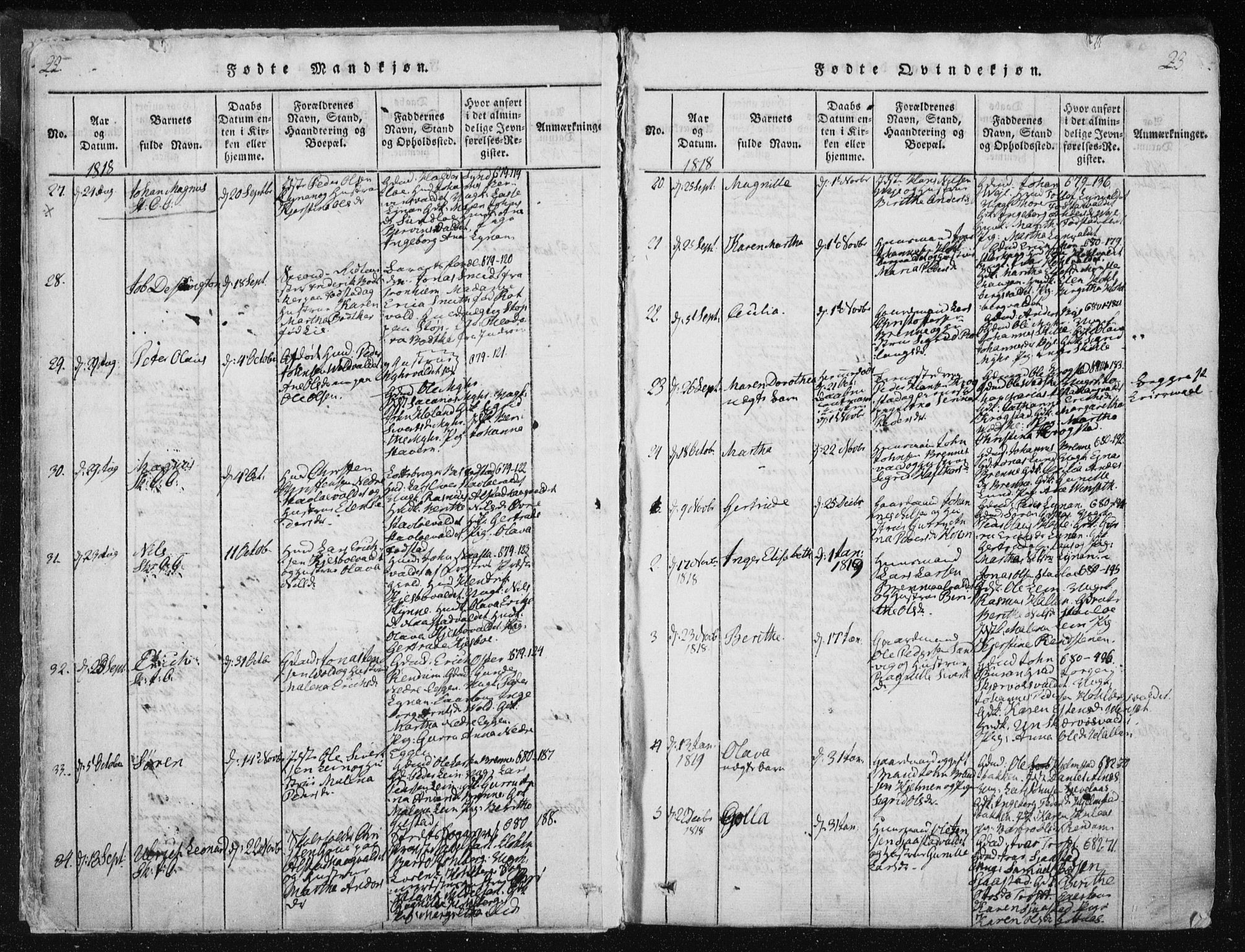 Ministerialprotokoller, klokkerbøker og fødselsregistre - Nord-Trøndelag, AV/SAT-A-1458/717/L0148: Parish register (official) no. 717A04 /1, 1816-1825, p. 22-23