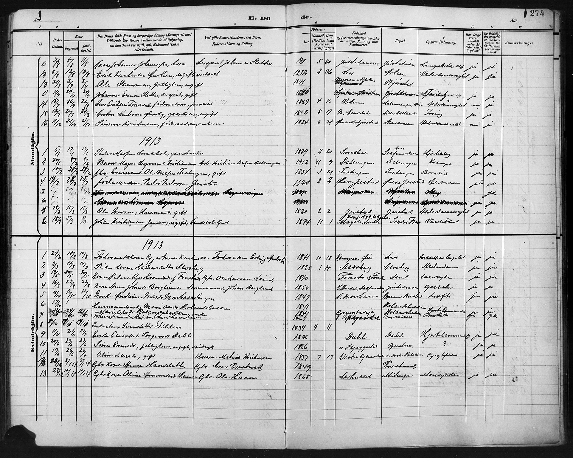 Fåberg prestekontor, SAH/PREST-086/H/Ha/Hab/L0011: Parish register (copy) no. 11, 1901-1921, p. 274