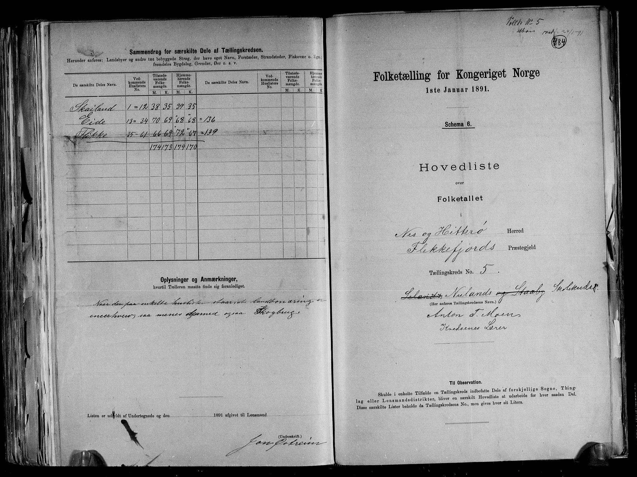 RA, 1891 census for 1043 Hidra og Nes, 1891, p. 13