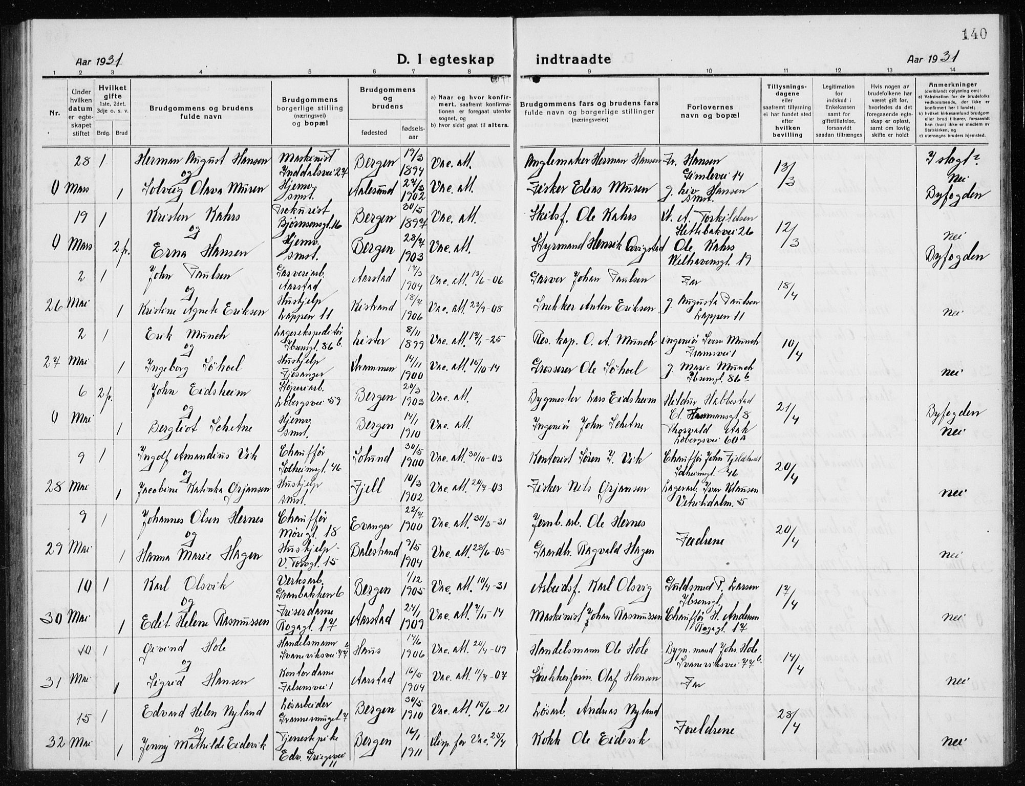 Årstad Sokneprestembete, AV/SAB-A-79301/H/Hab/L0020: Parish register (copy) no. C  2, 1920-1935, p. 140