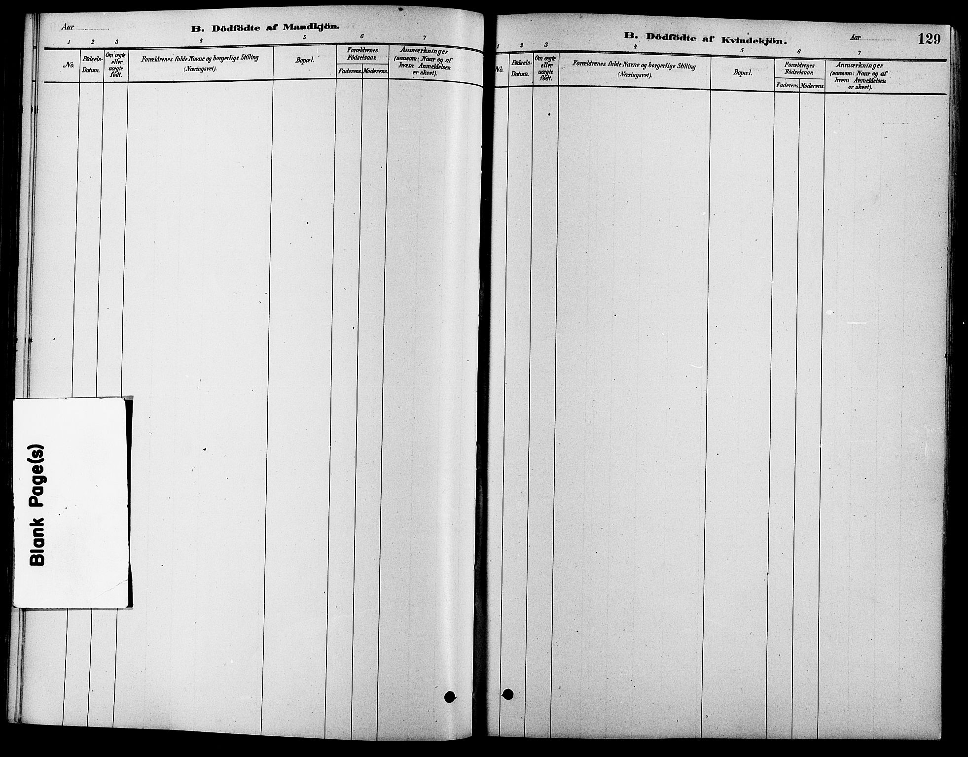 Fåberg prestekontor, AV/SAH-PREST-086/H/Ha/Haa/L0008: Parish register (official) no. 8, 1879-1898, p. 129