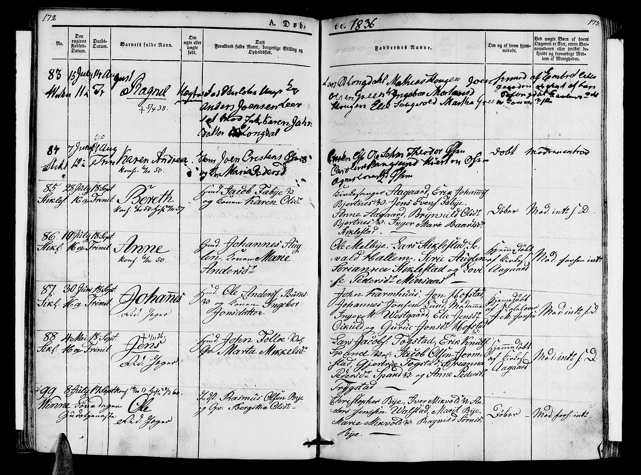 Ministerialprotokoller, klokkerbøker og fødselsregistre - Nord-Trøndelag, SAT/A-1458/723/L0238: Parish register (official) no. 723A07, 1831-1840, p. 172-173