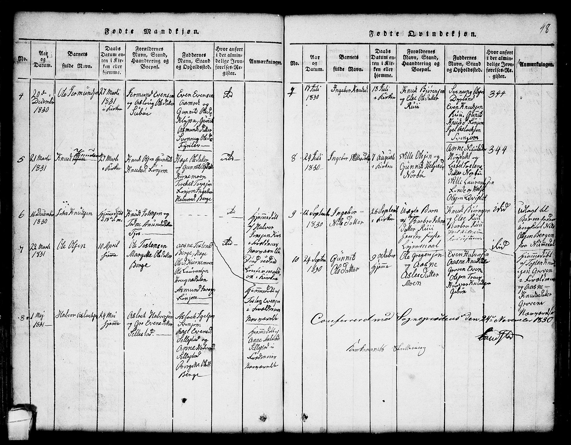 Seljord kirkebøker, SAKO/A-20/G/Gc/L0001: Parish register (copy) no. III 1, 1815-1849, p. 48