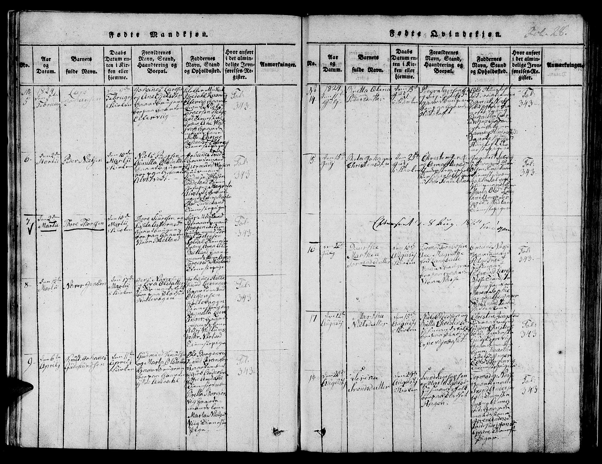 Nedstrand sokneprestkontor, AV/SAST-A-101841/01/IV: Parish register (official) no. A 6, 1816-1838, p. 28