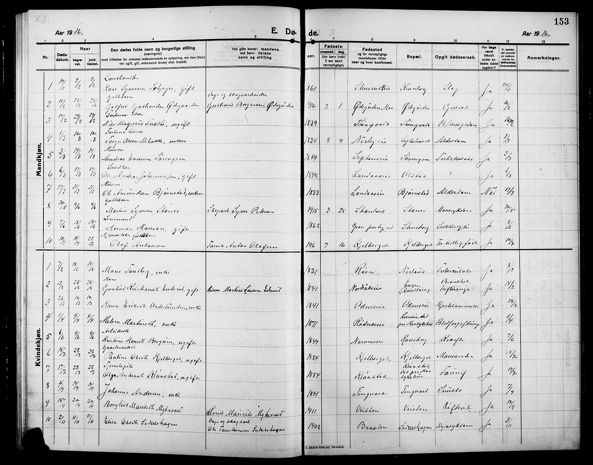 Søndre Land prestekontor, AV/SAH-PREST-122/L/L0006: Parish register (copy) no. 6, 1912-1925, p. 153