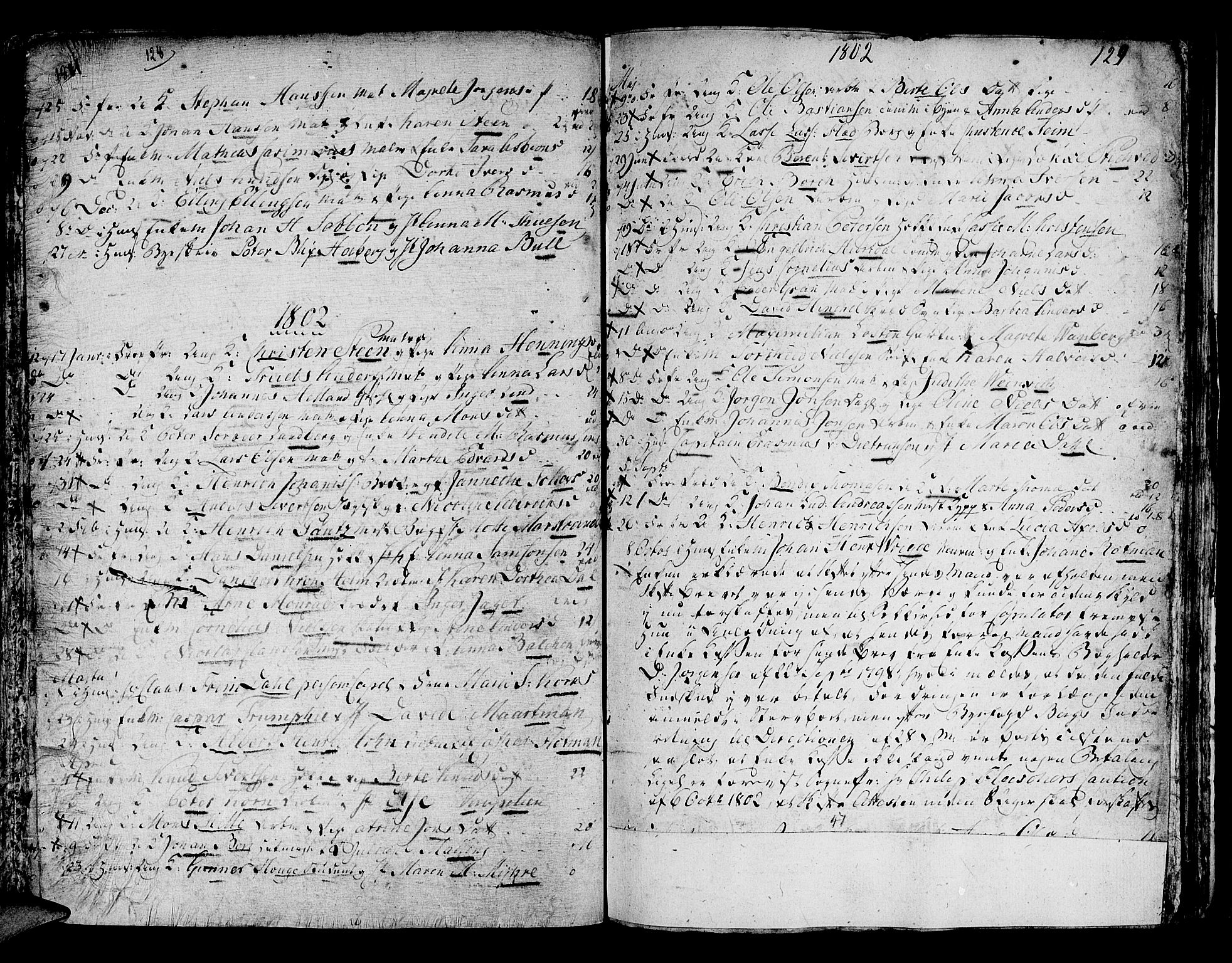 Domkirken sokneprestembete, AV/SAB-A-74801/H/Haa/L0007: Parish register (official) no. A 7, 1725-1826, p. 128-129