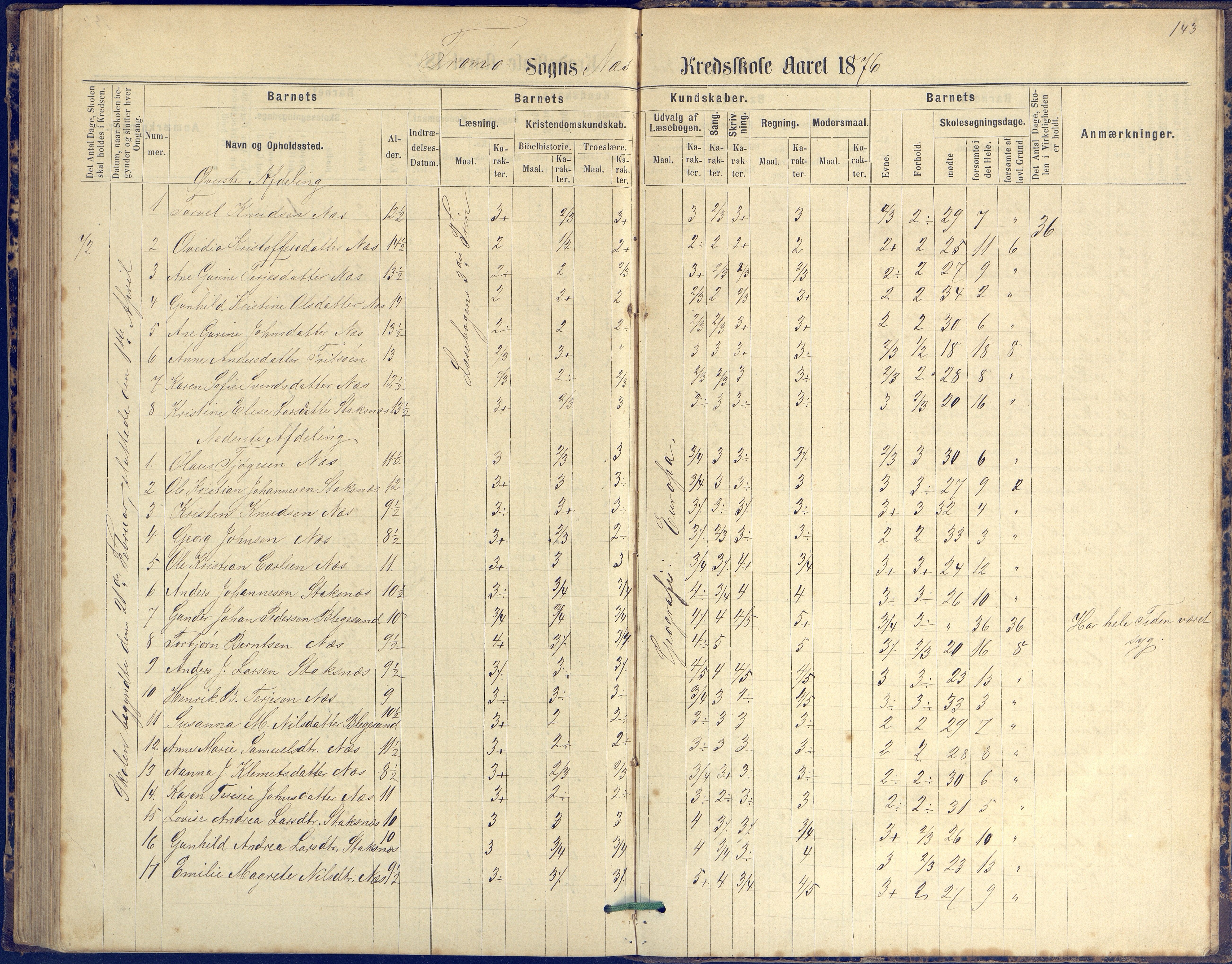 Tromøy kommune frem til 1971, AAKS/KA0921-PK/04/L0042: Merdø - Karakterprotokoll (også Nes skole, Stokken, til 1891), 1875-1910, p. 143