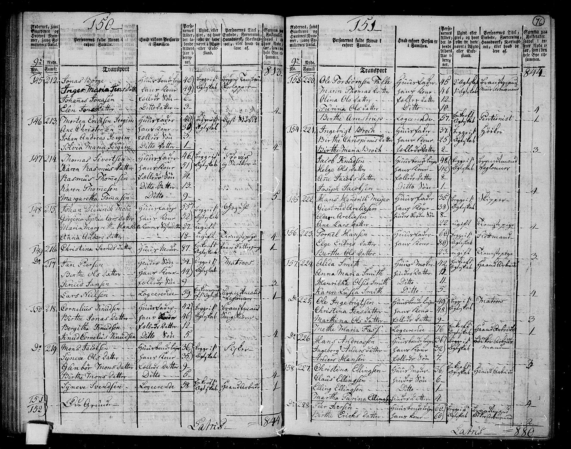 RA, 1801 census for 1301 Bergen, 1801, p. 75b-76a
