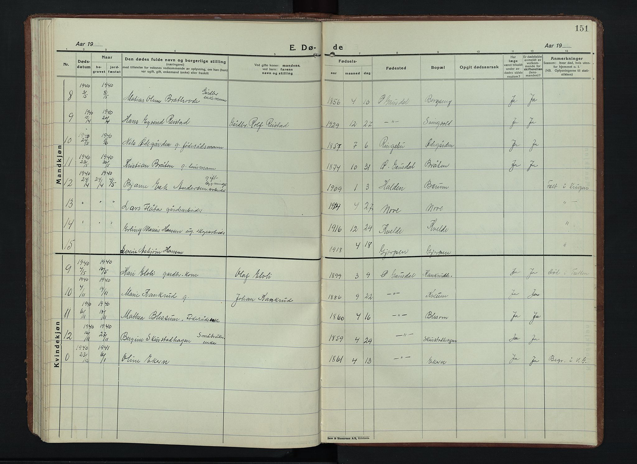 Østre Gausdal prestekontor, AV/SAH-PREST-092/H/Ha/Hab/L0006: Parish register (copy) no. 6, 1922-1945, p. 151