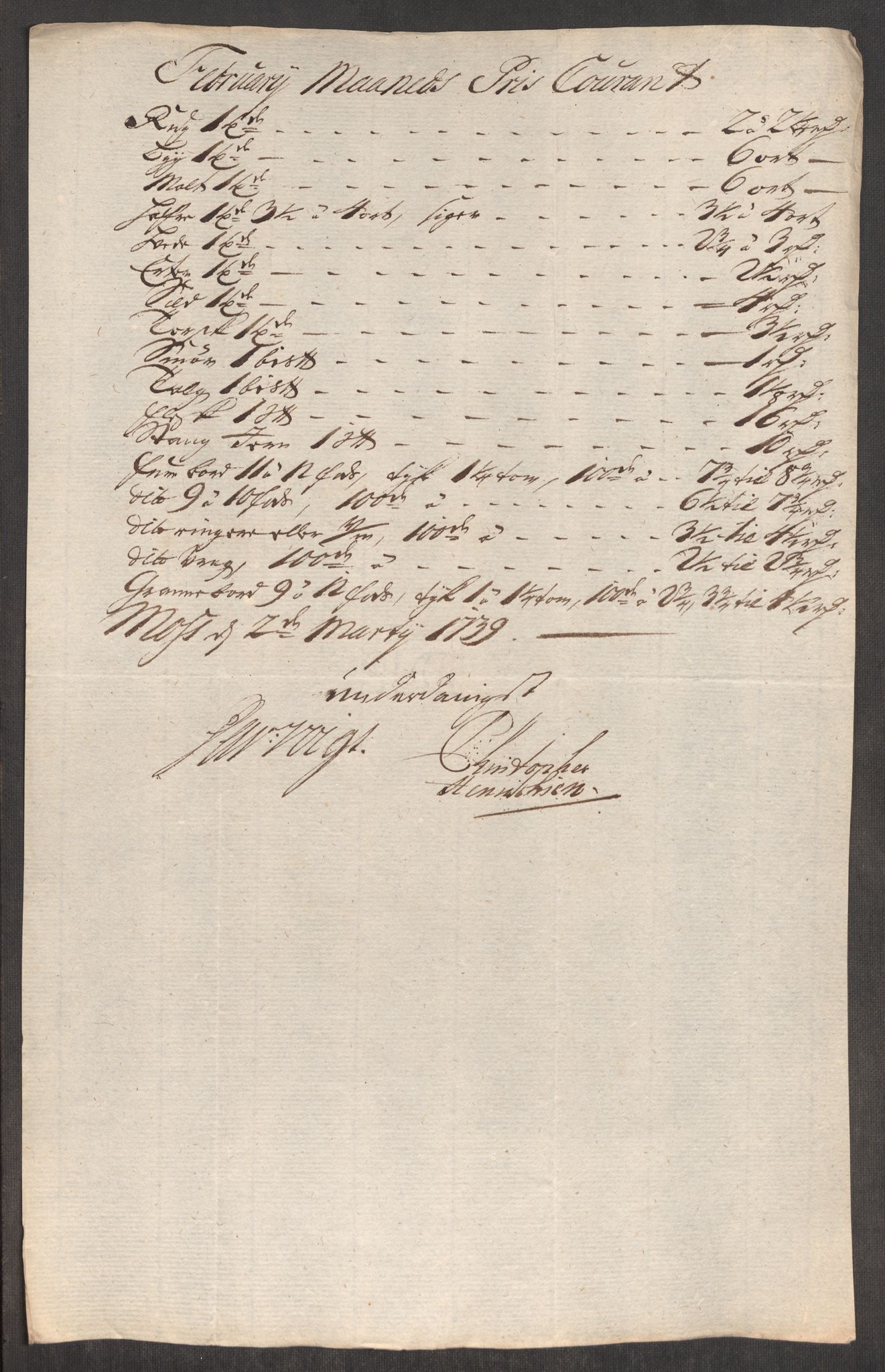 Rentekammeret inntil 1814, Realistisk ordnet avdeling, AV/RA-EA-4070/Oe/L0001: [Ø1]: Priskuranter, 1712-1739, p. 910