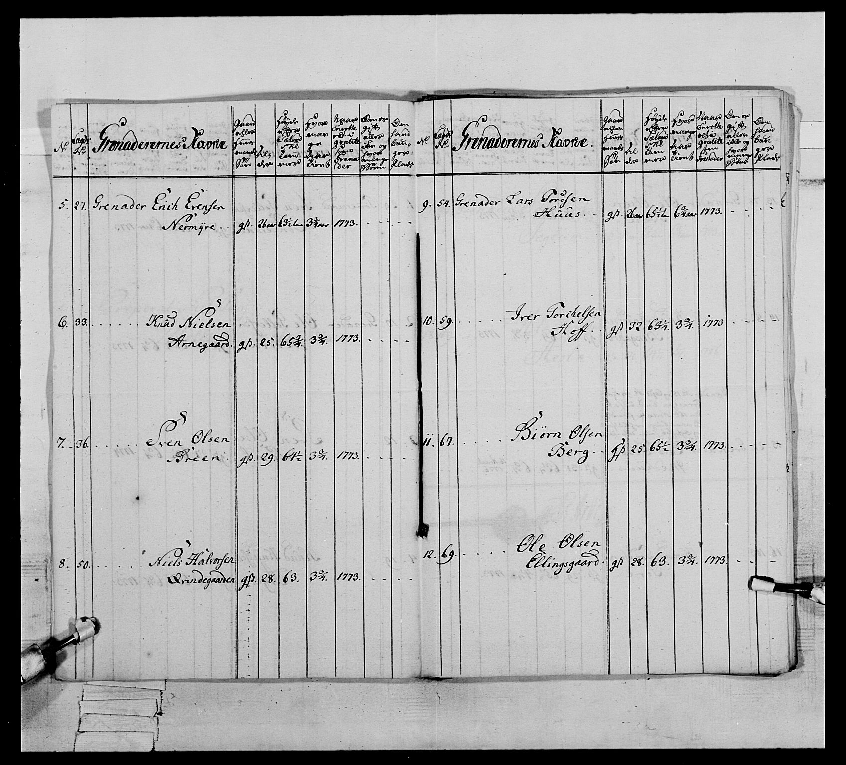 Generalitets- og kommissariatskollegiet, Det kongelige norske kommissariatskollegium, AV/RA-EA-5420/E/Eh/L0064: 2. Opplandske nasjonale infanteriregiment, 1774-1784, p. 181